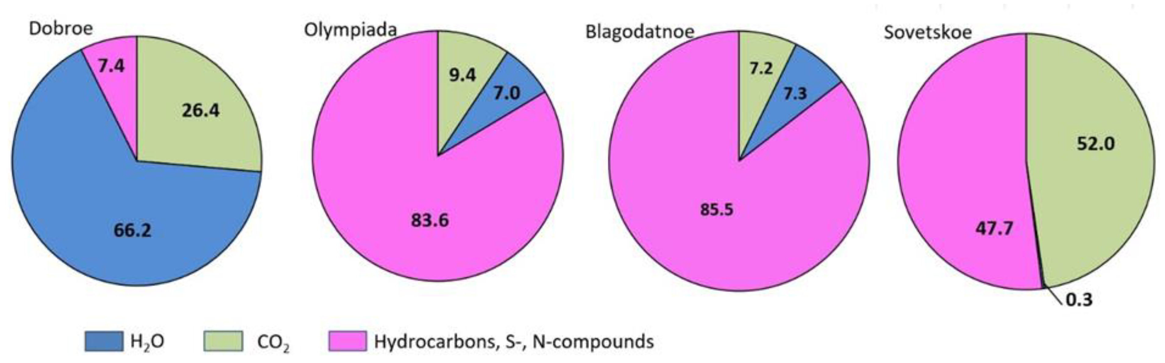 Minerals 13 00011 g013 Minerals 13 00011 g013