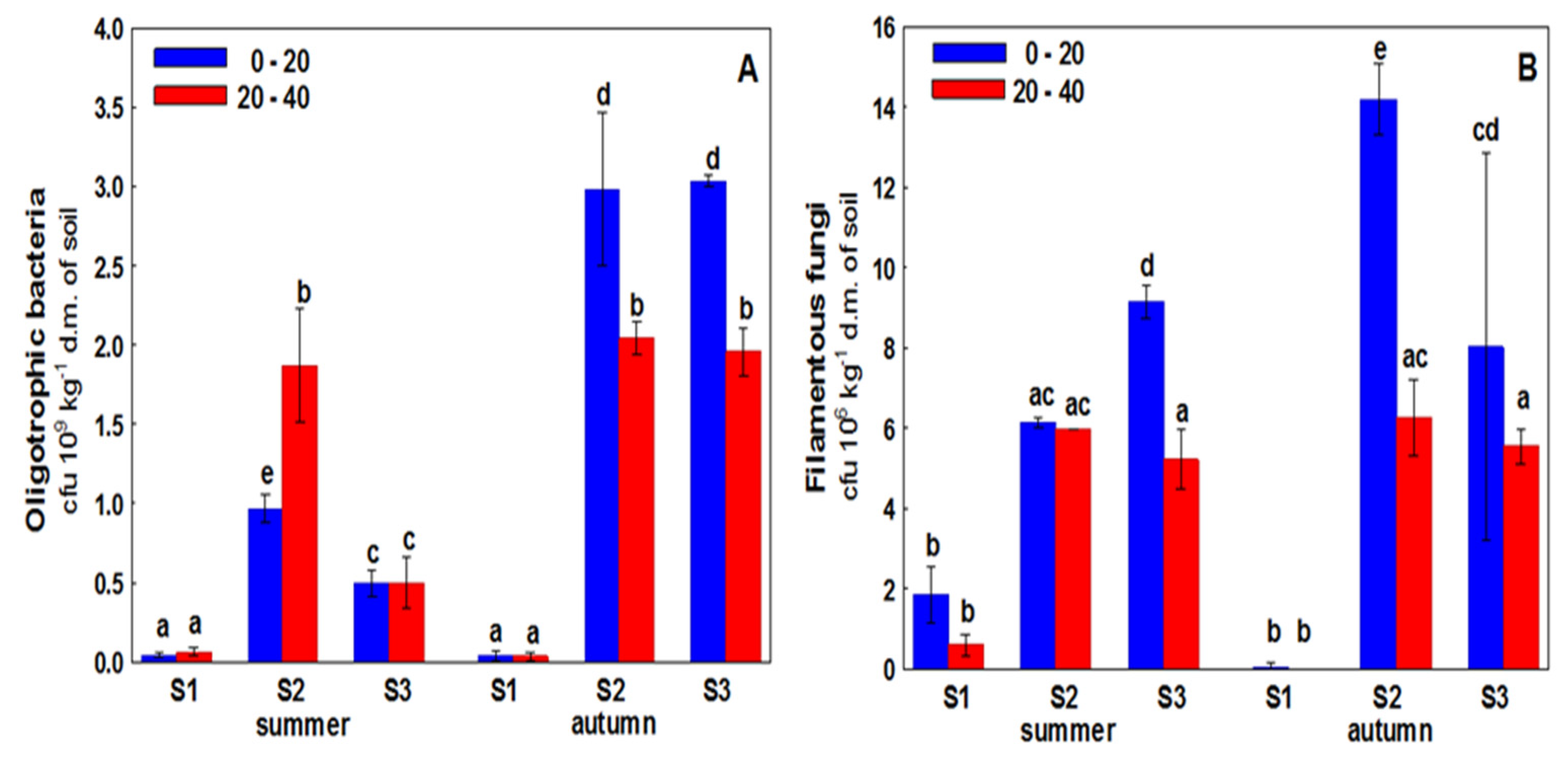 Minerals 13 00012 g001 Minerals 13 00012 g001