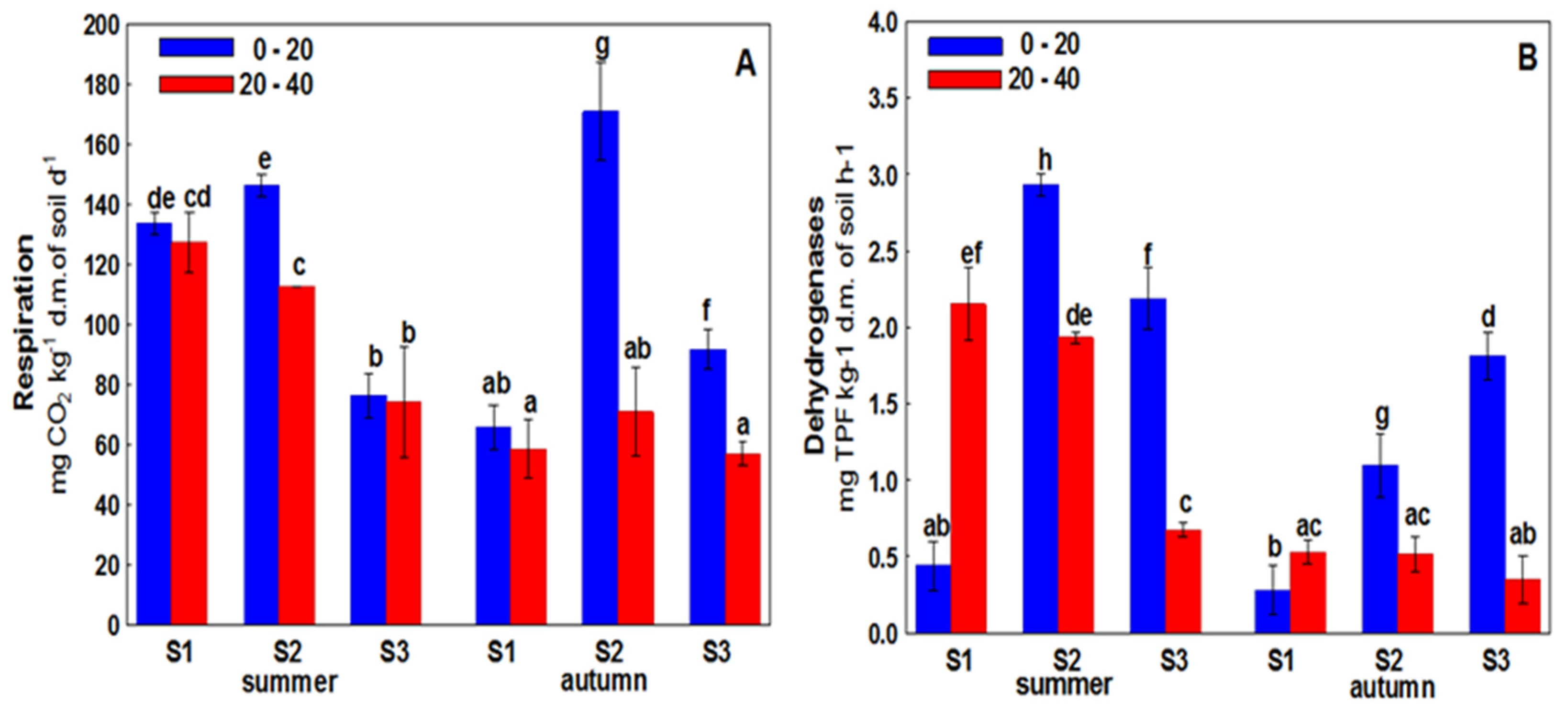 Minerals 13 00012 g002 Minerals 13 00012 g002