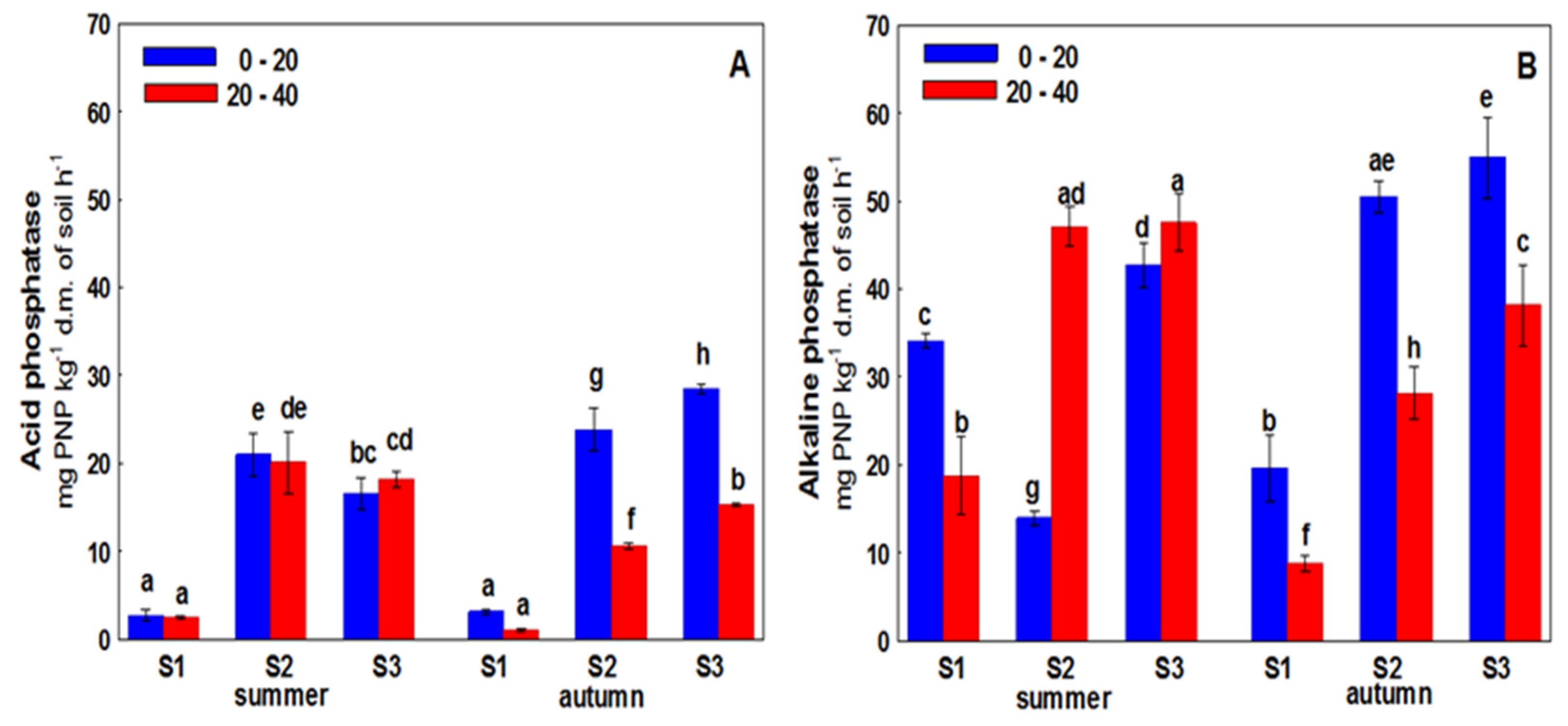 Minerals 13 00012 g003 Minerals 13 00012 g003
