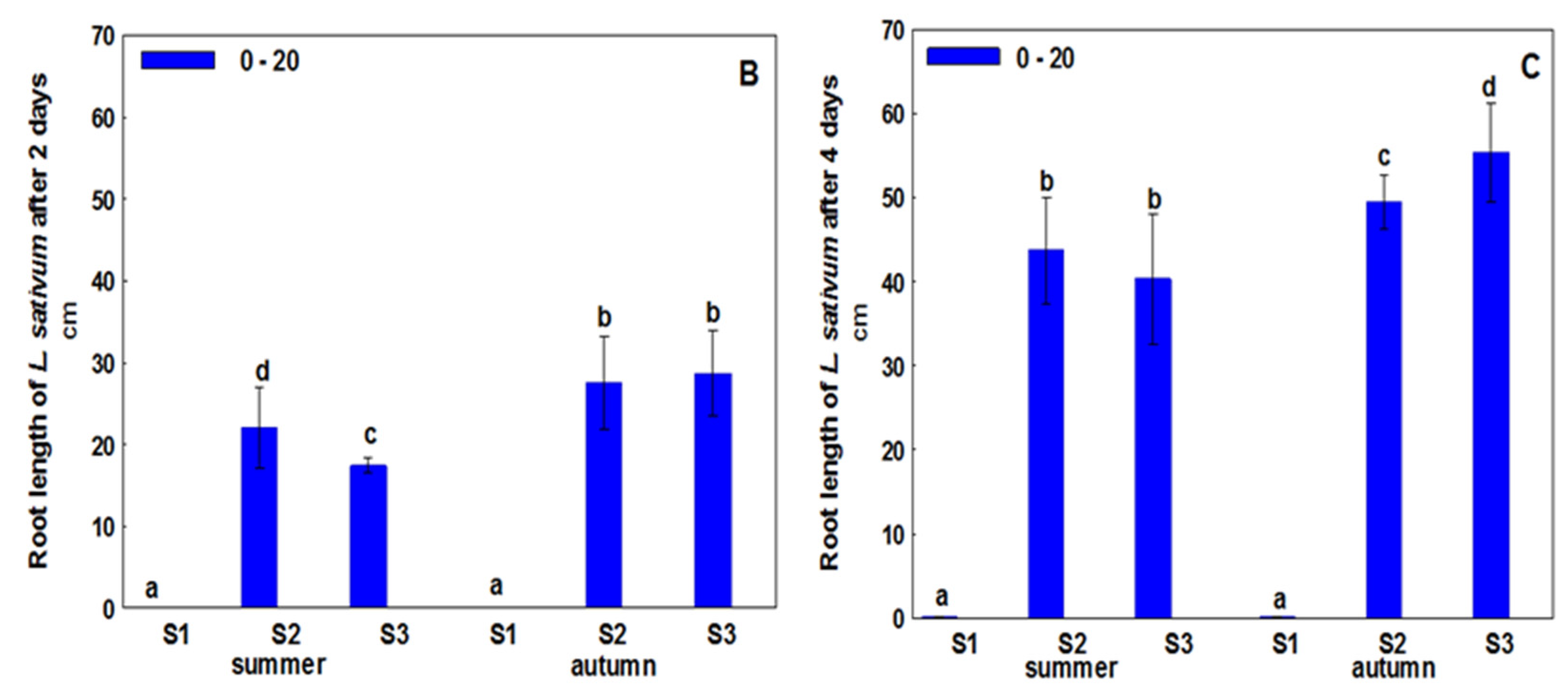 Minerals 13 00012 g005b Minerals 13 00012 g005b