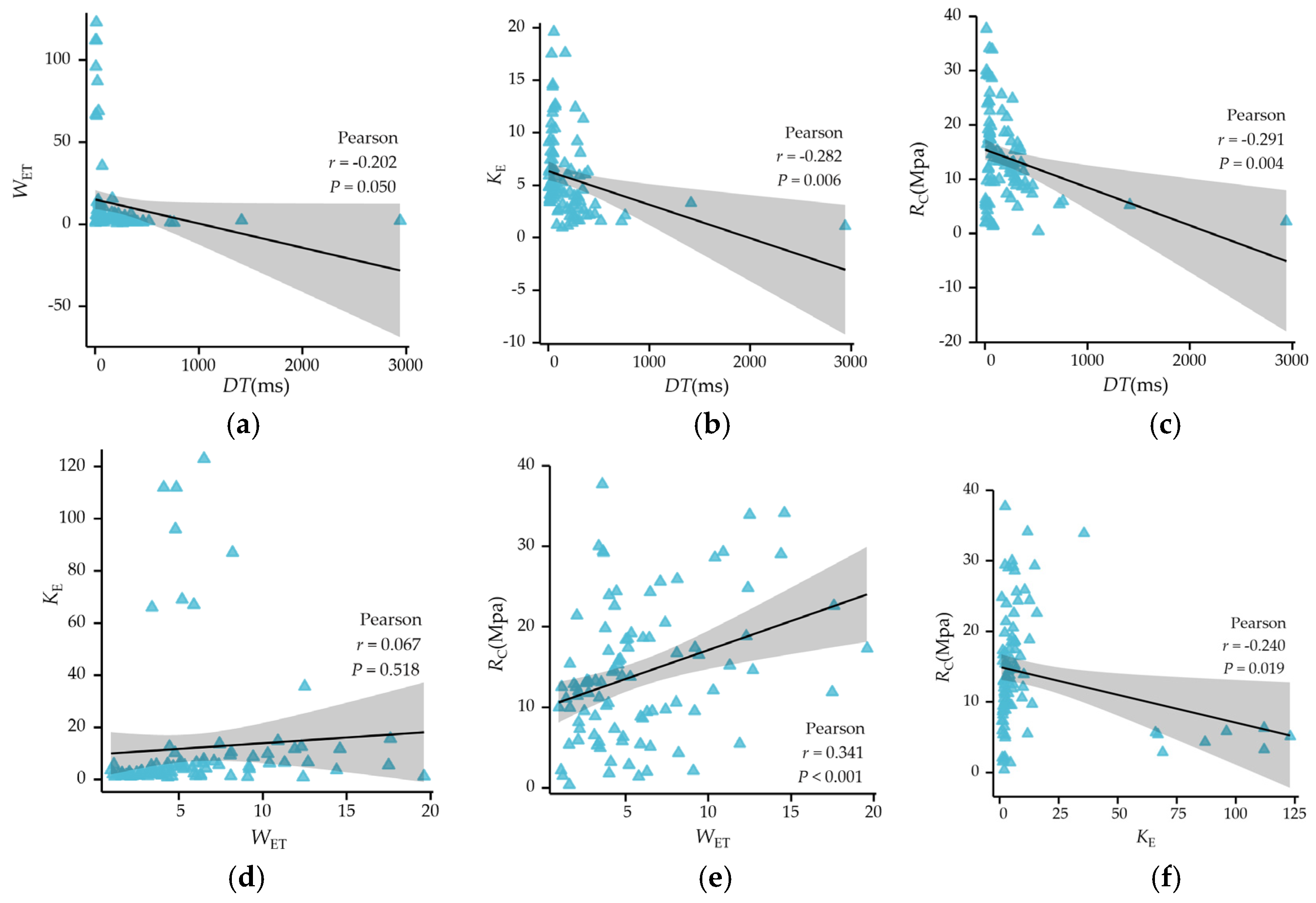 Minerals 13 00015 g004 550