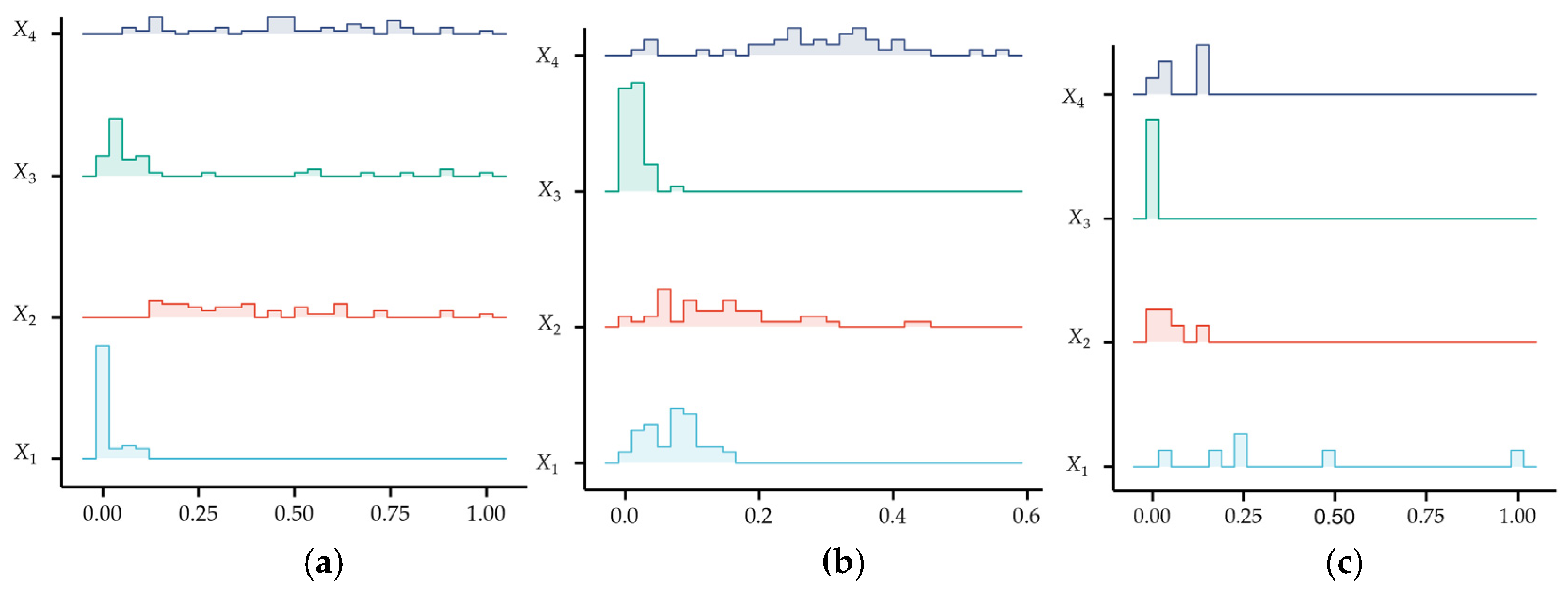 Minerals 13 00015 g006 550