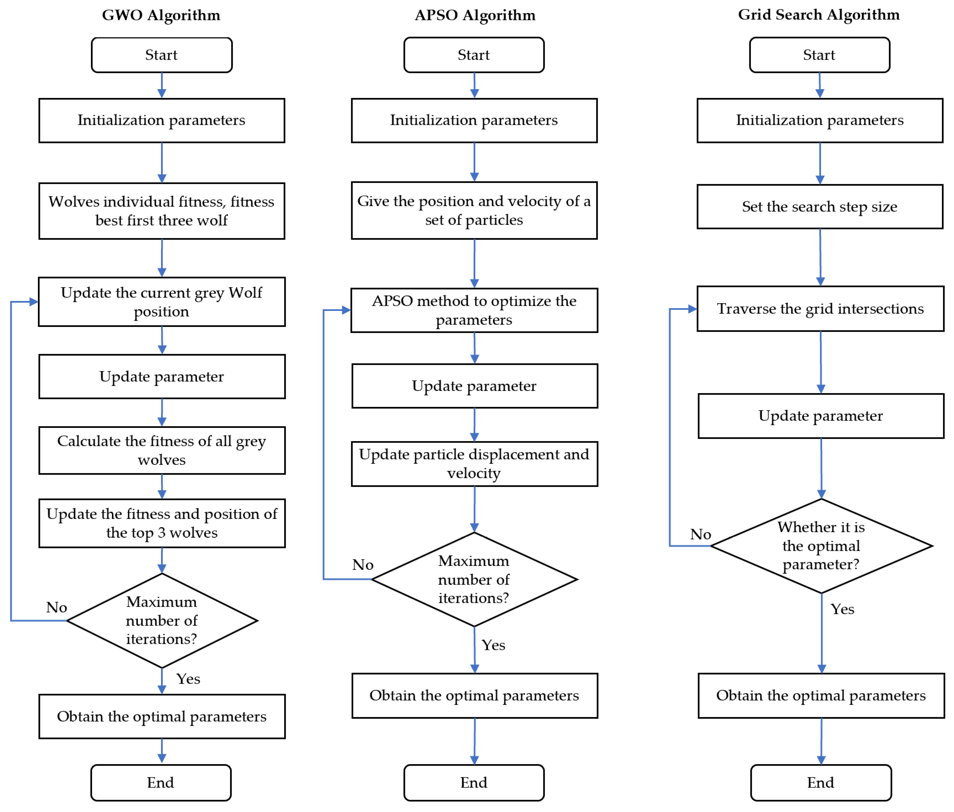 Minerals 13 00015 g007 550