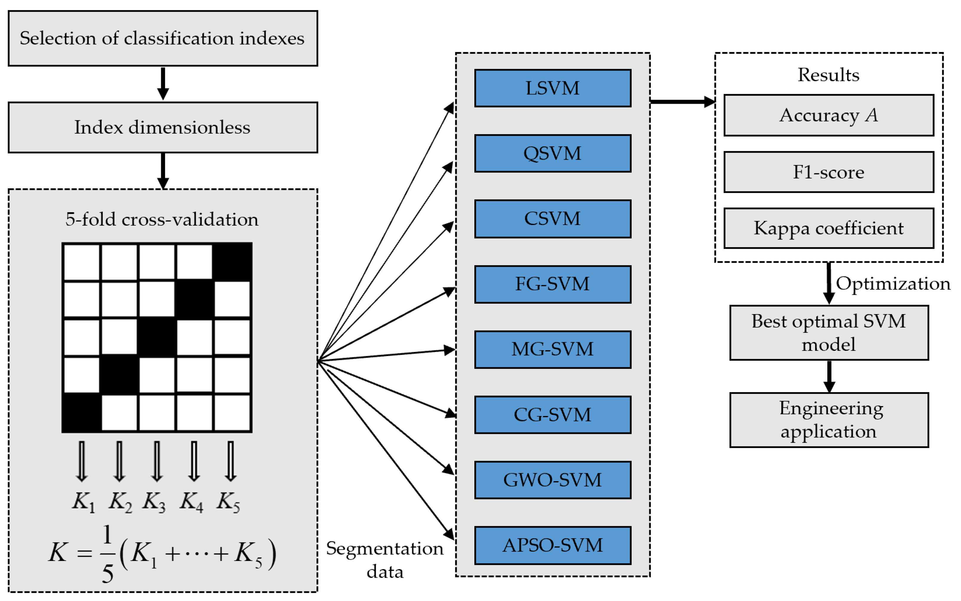 Minerals 13 00015 g008 550