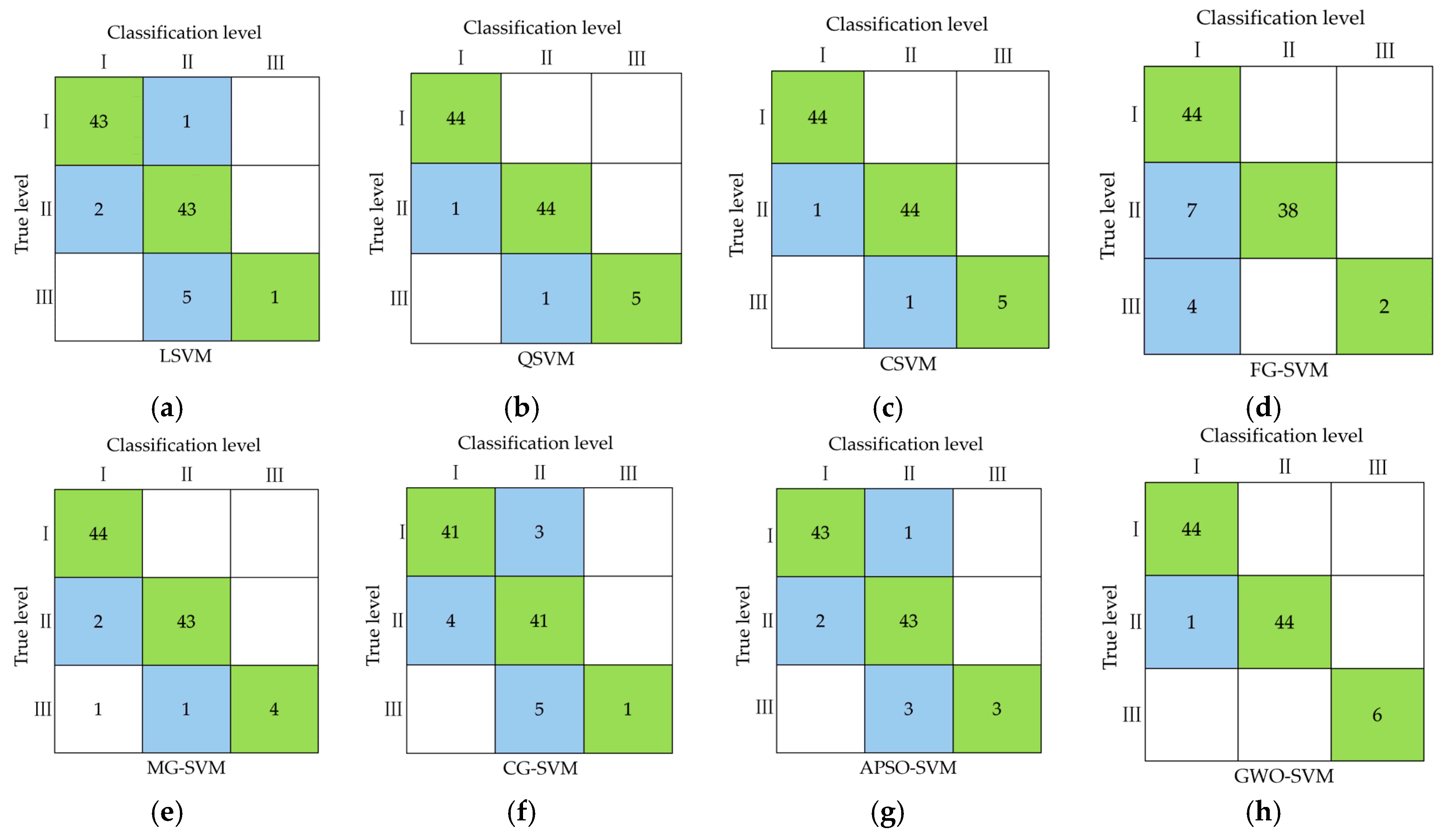 Minerals 13 00015 g009 550