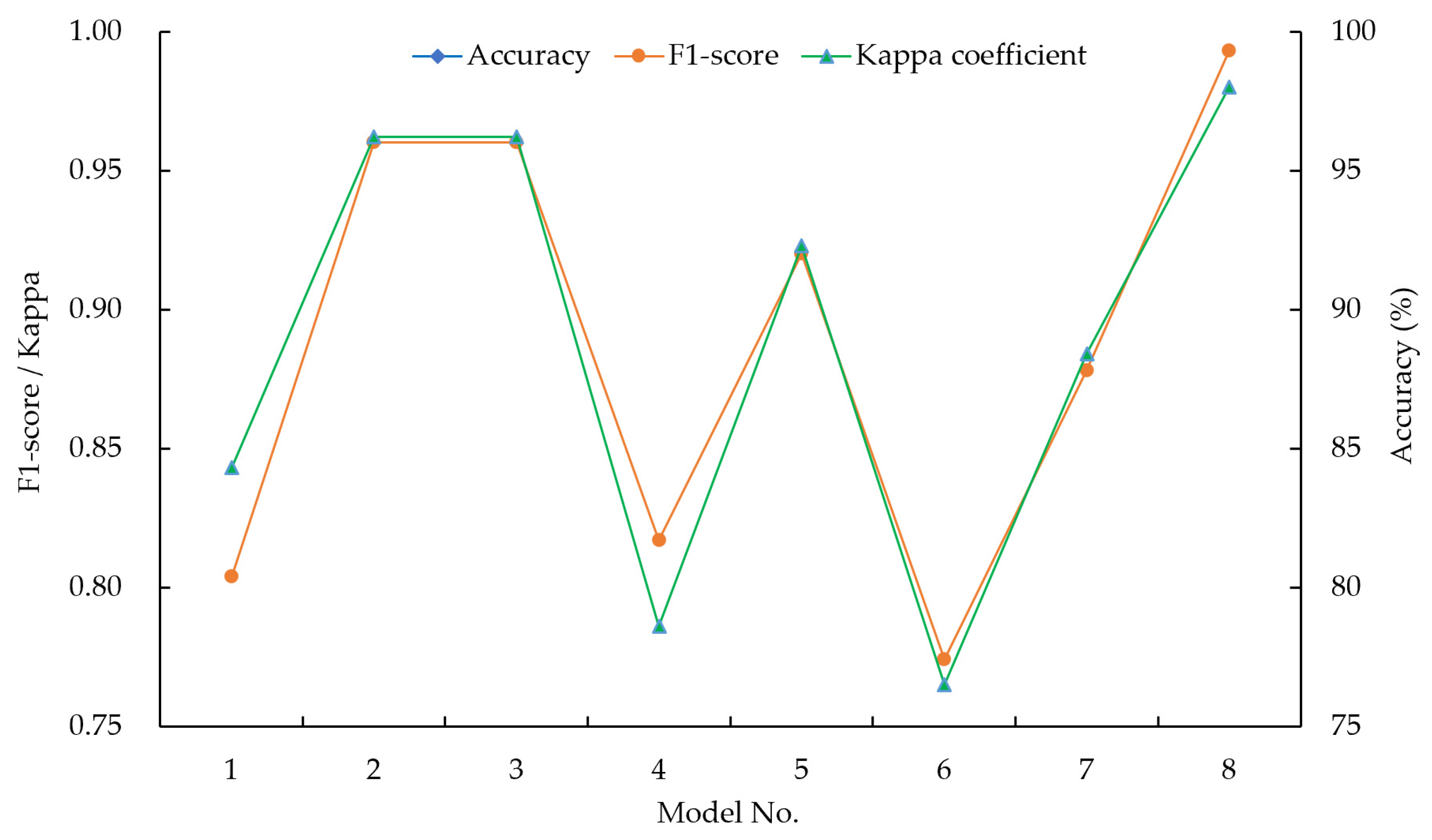 Minerals 13 00015 g010 550