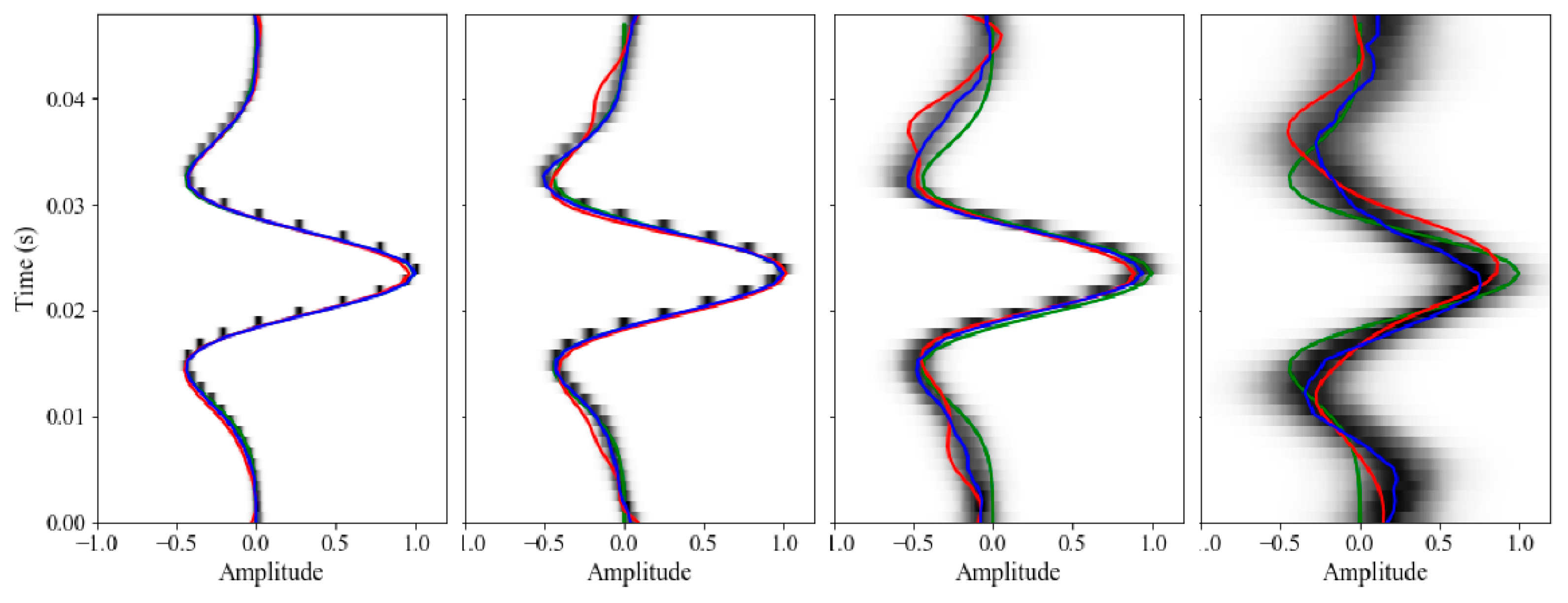 Minerals 13 00016 g004
