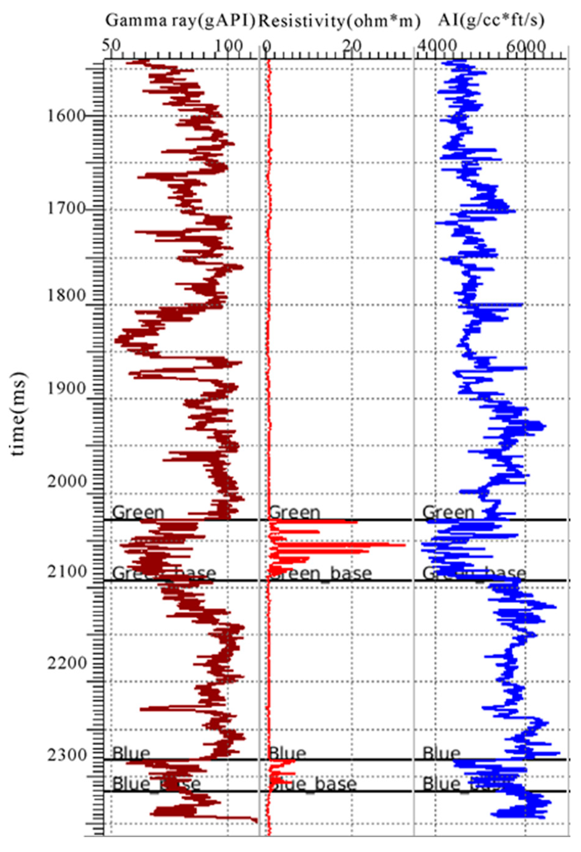 Minerals 13 00016 g007