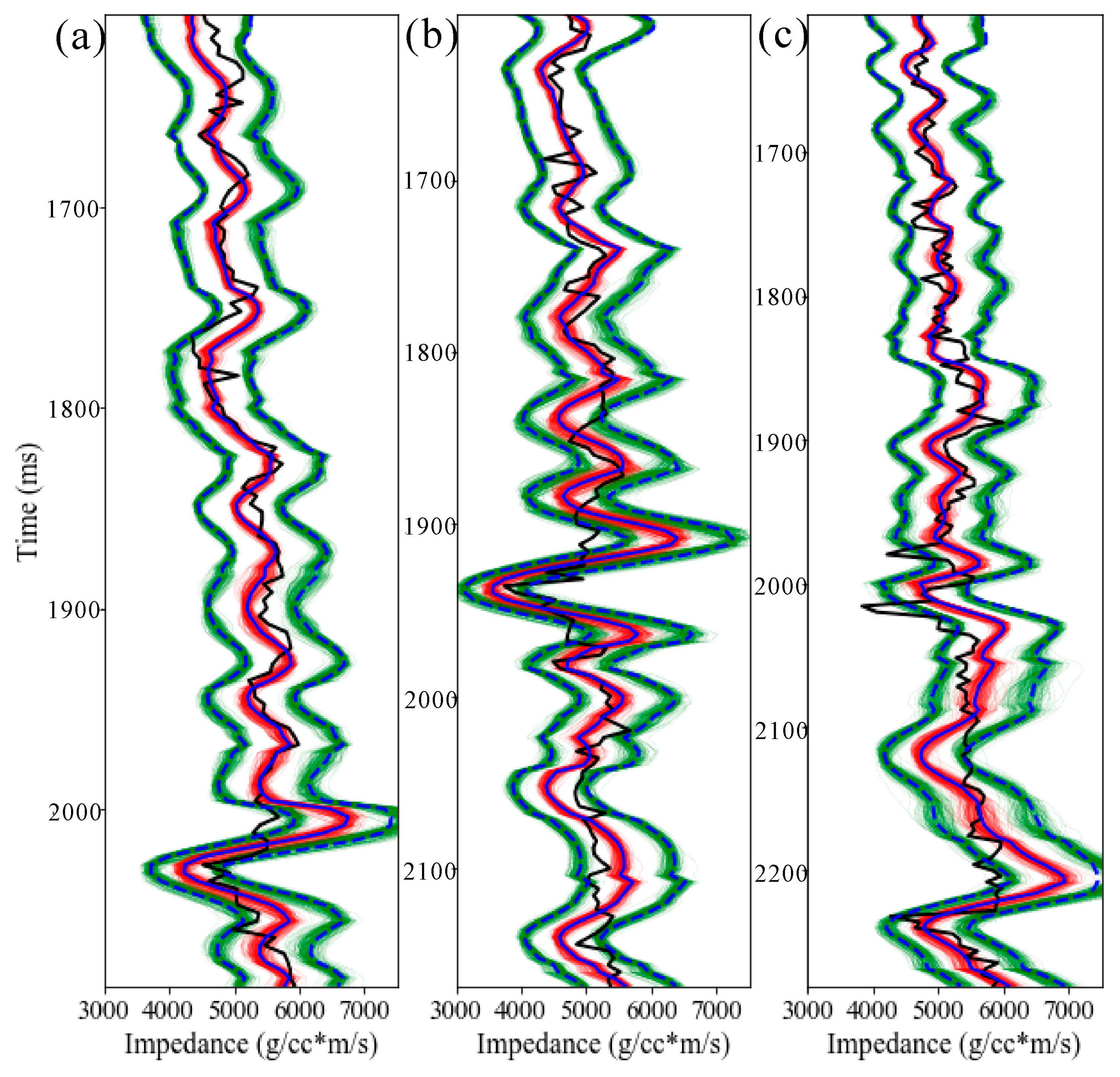 Minerals 13 00016 g011