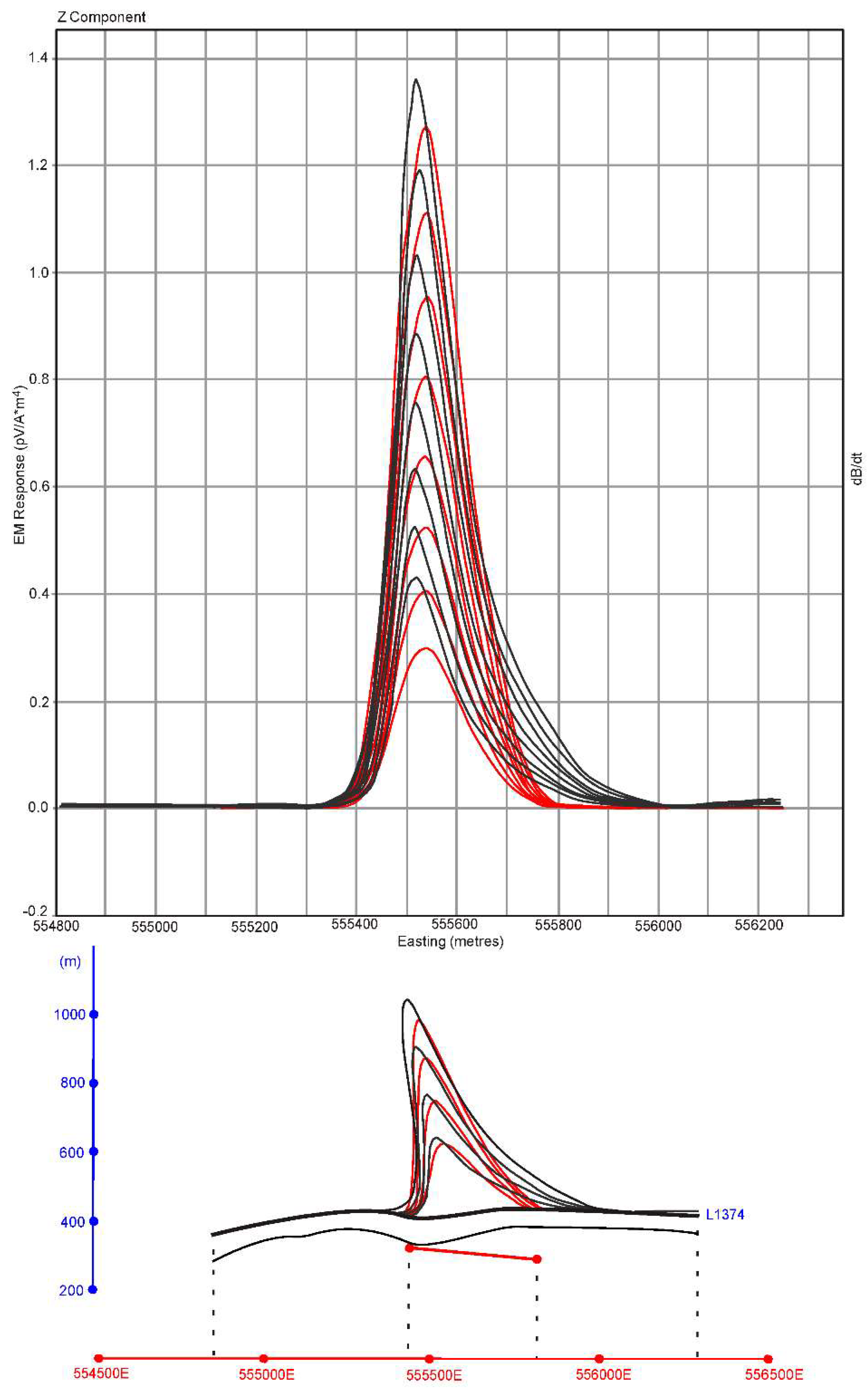 Minerals 13 00017 g009