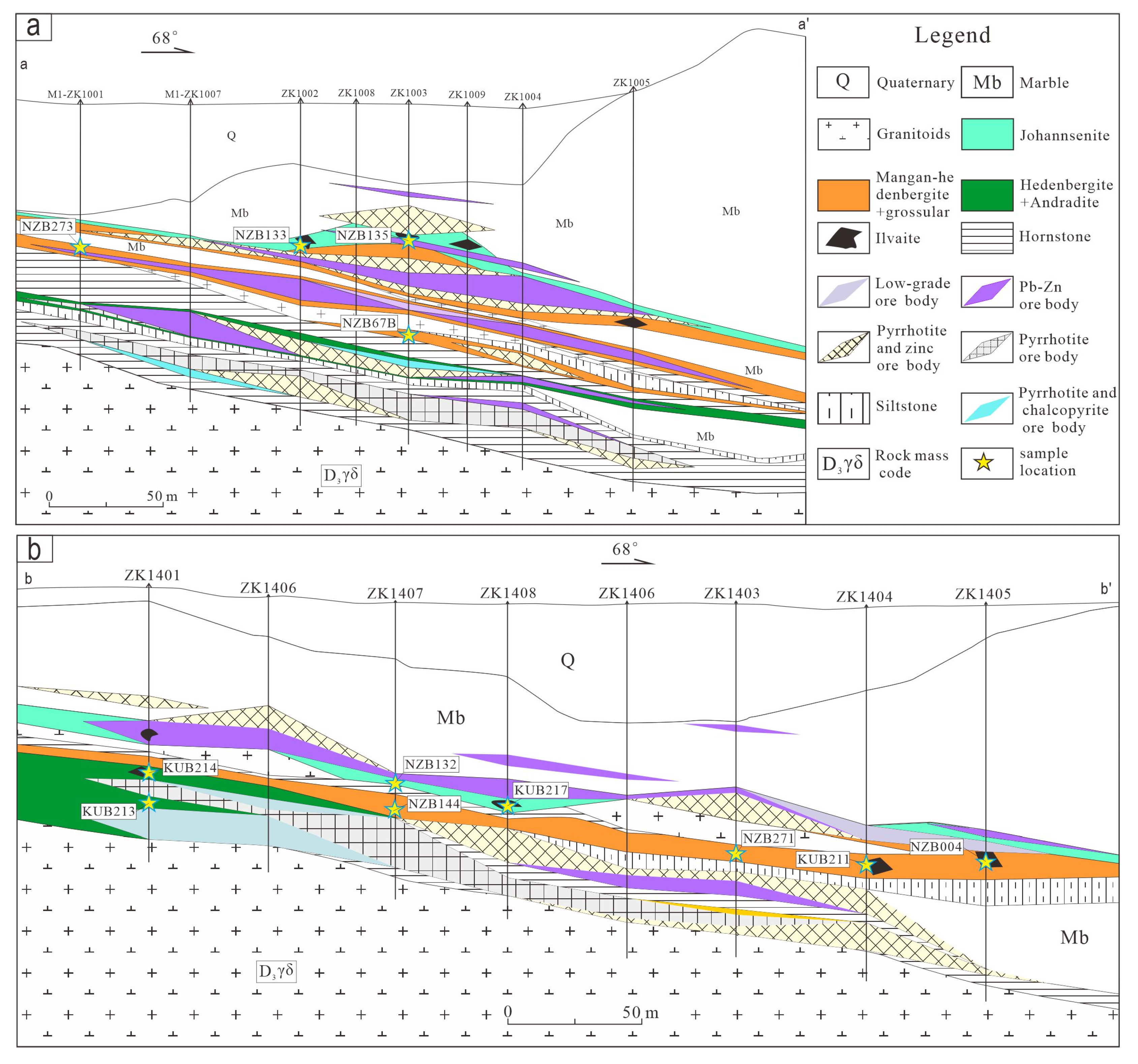 Minerals 13 00018 g004 Minerals 13 00018 g004