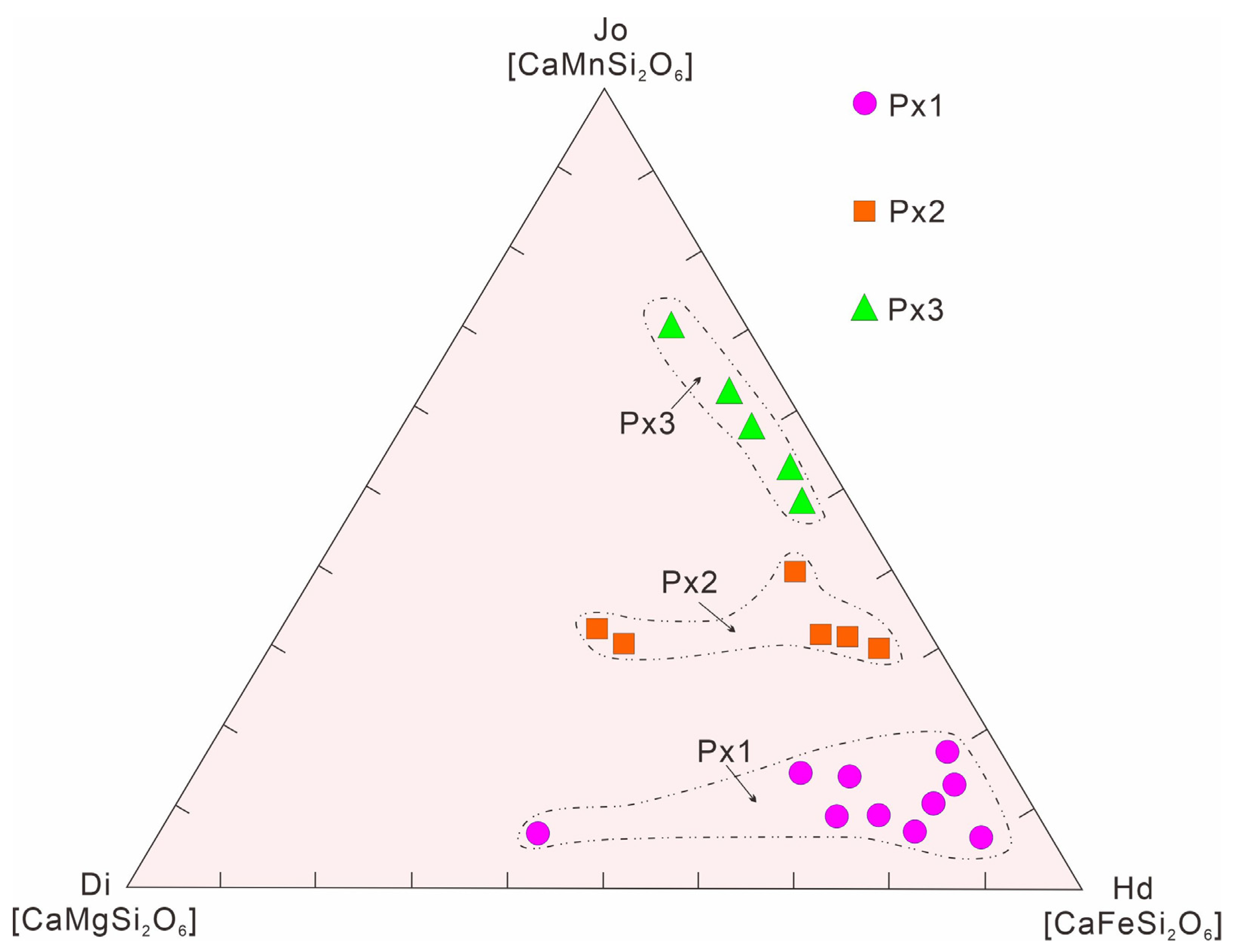 Minerals 13 00018 g010 Minerals 13 00018 g010