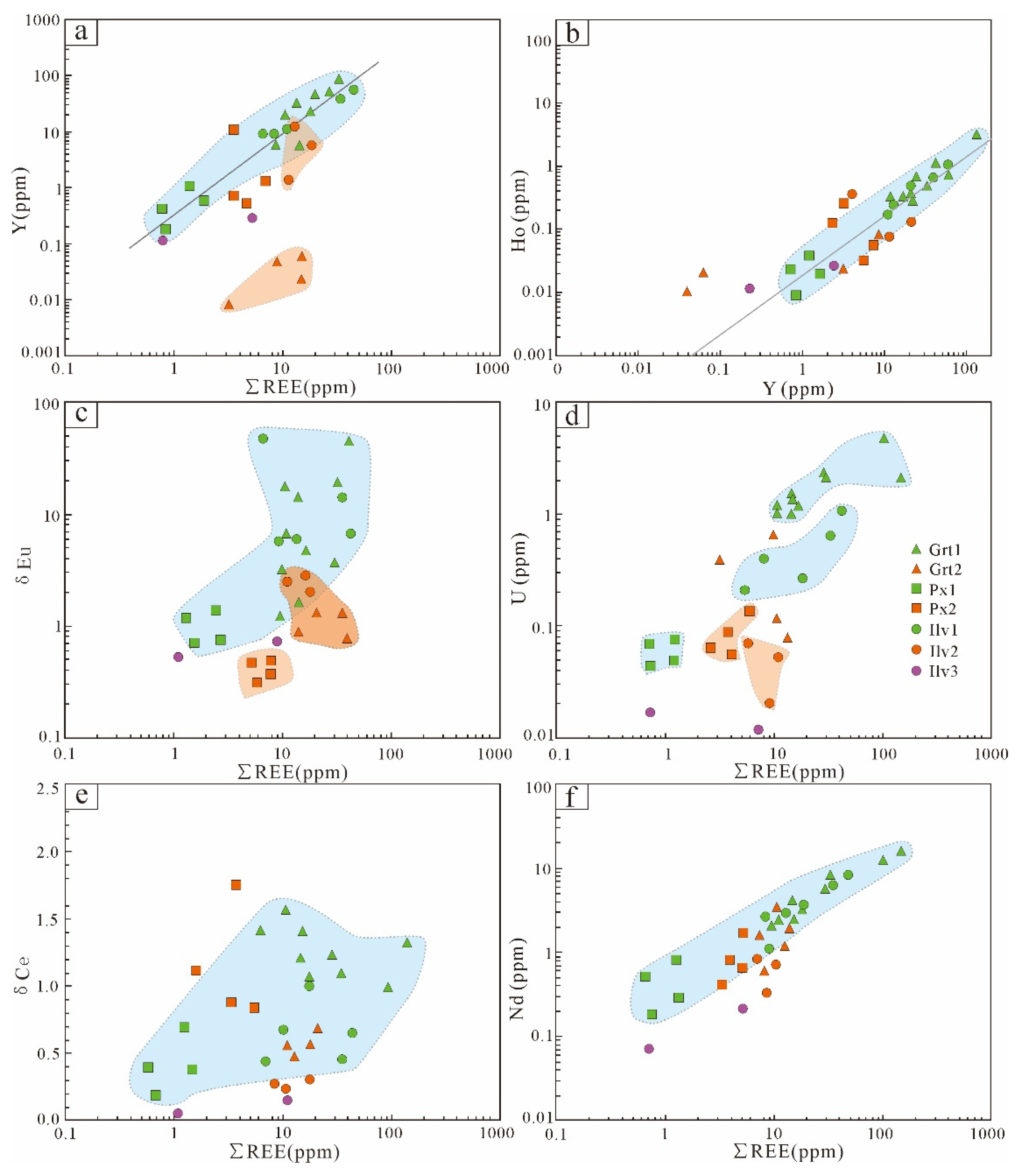 Minerals 13 00018 g013 Minerals 13 00018 g013