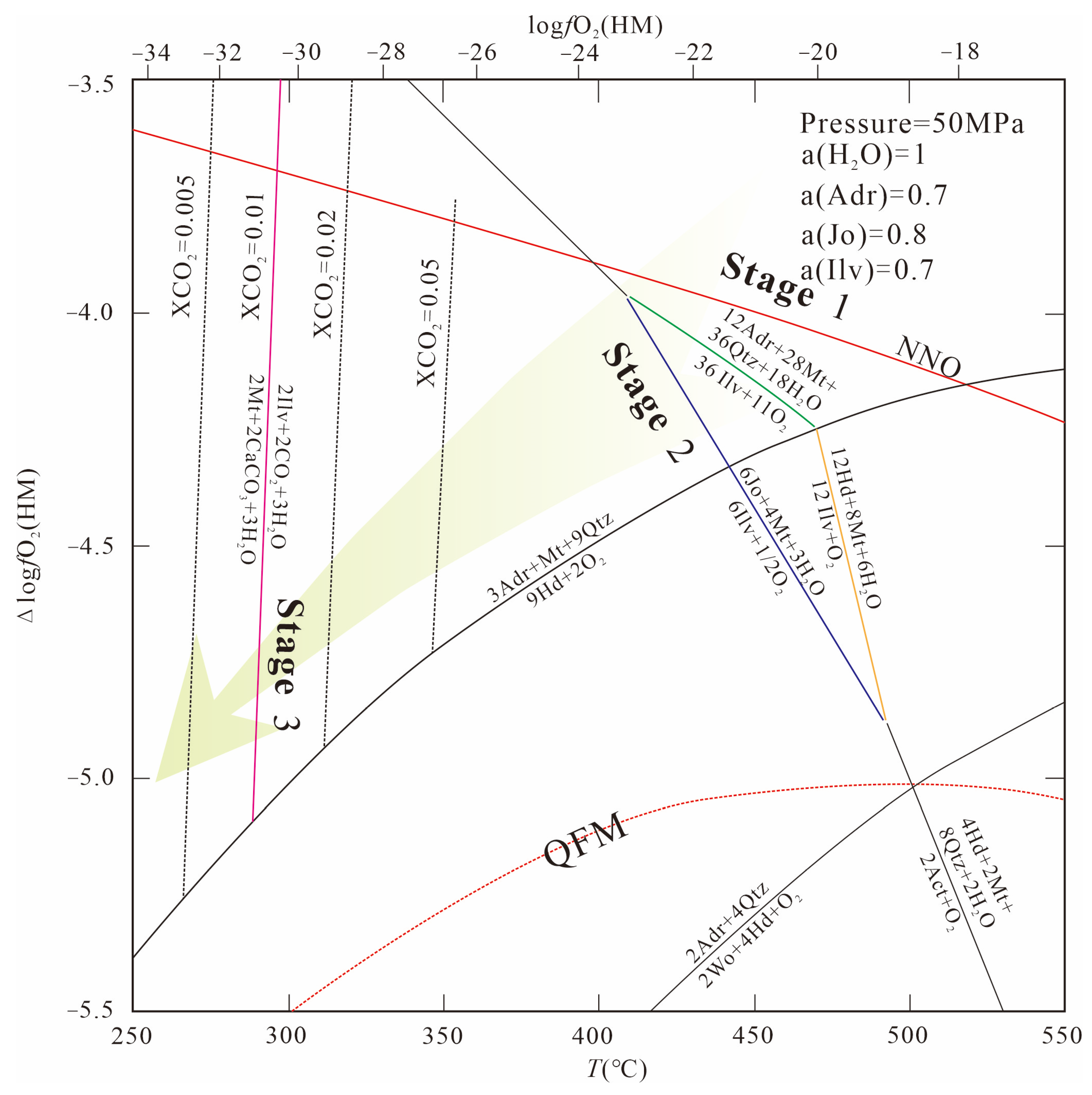 Minerals 13 00018 g014 Minerals 13 00018 g014