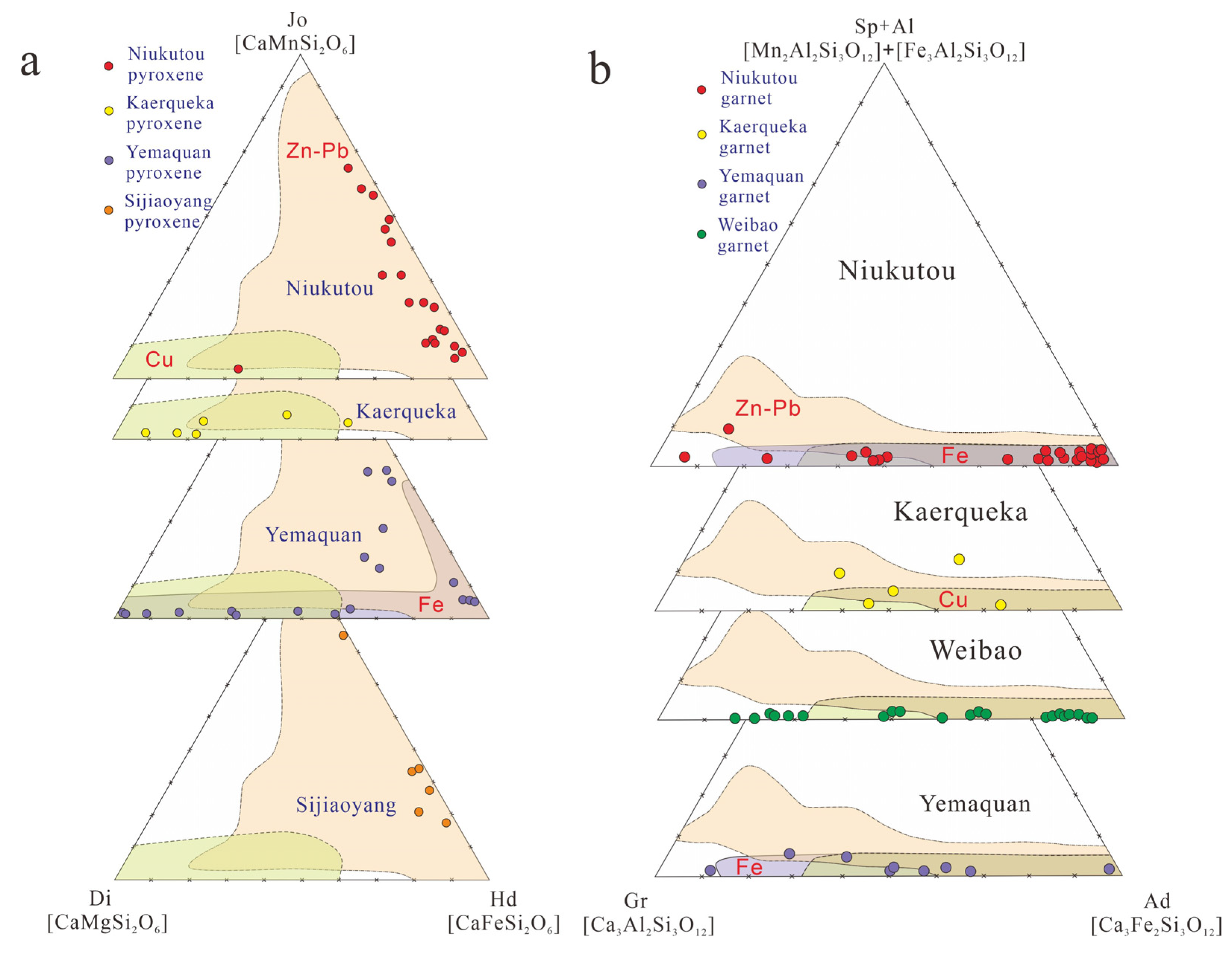 Minerals 13 00018 g015 Minerals 13 00018 g015
