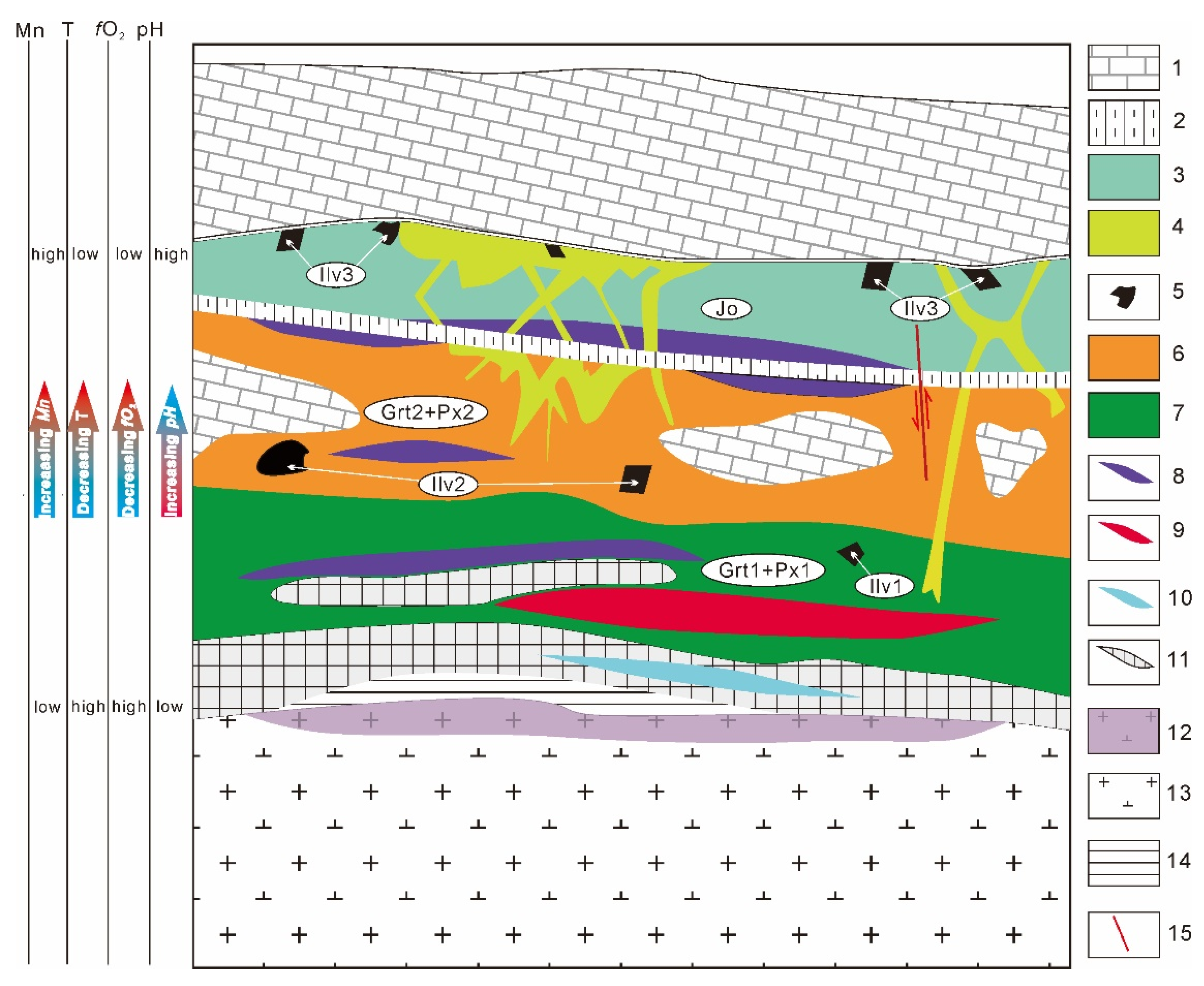 Minerals 13 00018 g016 Minerals 13 00018 g016