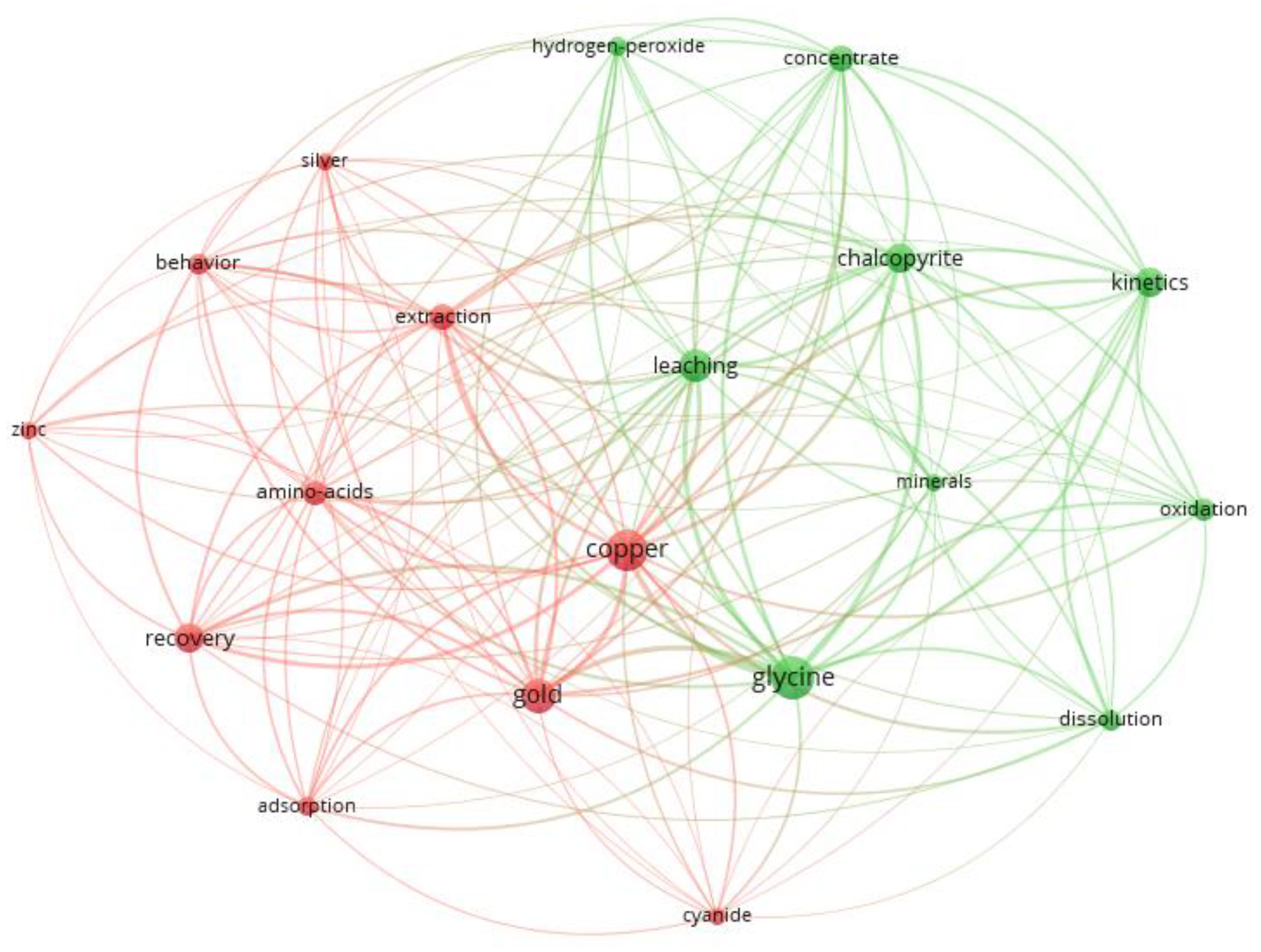 Minerals 13 00022 g002 Minerals 13 00022 g002