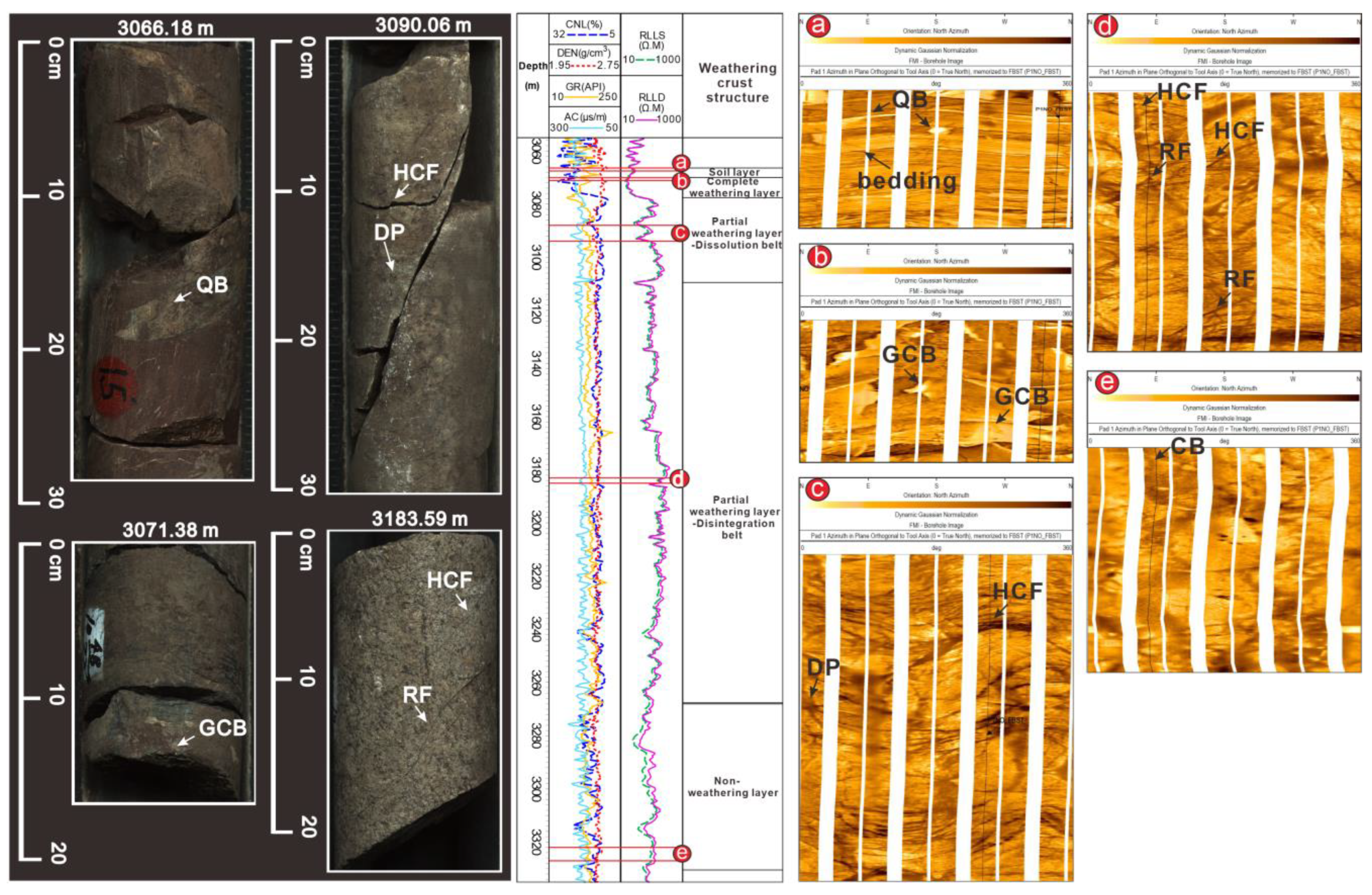 Minerals 13 00023 g005 Minerals 13 00023 g005