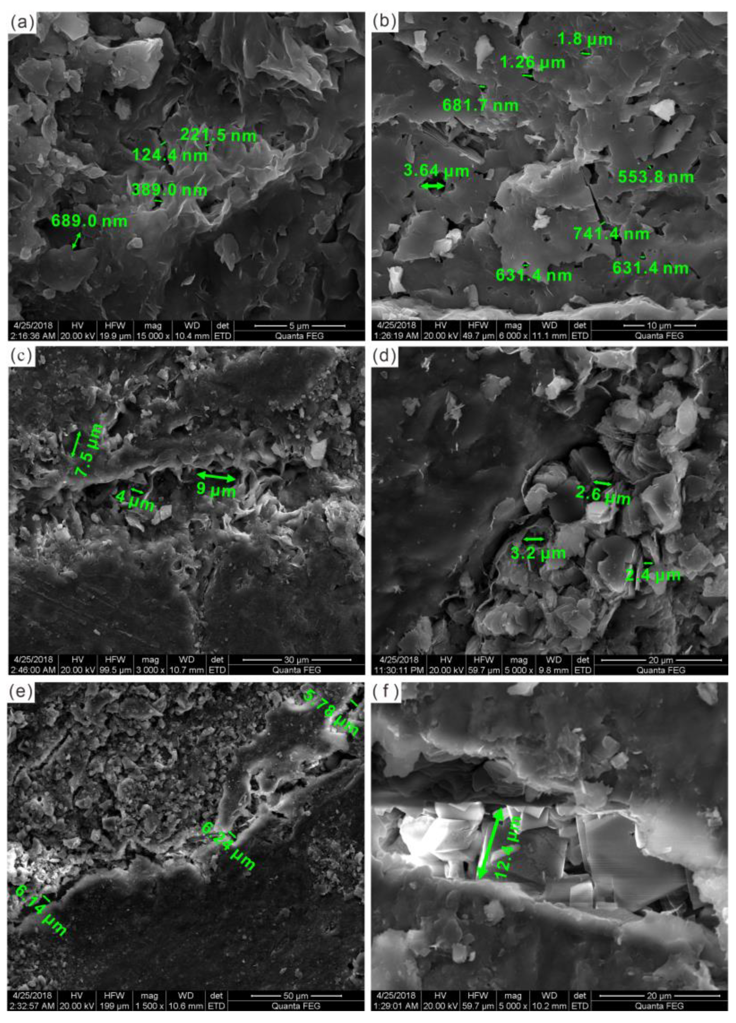 Minerals 13 00023 g006 Minerals 13 00023 g006