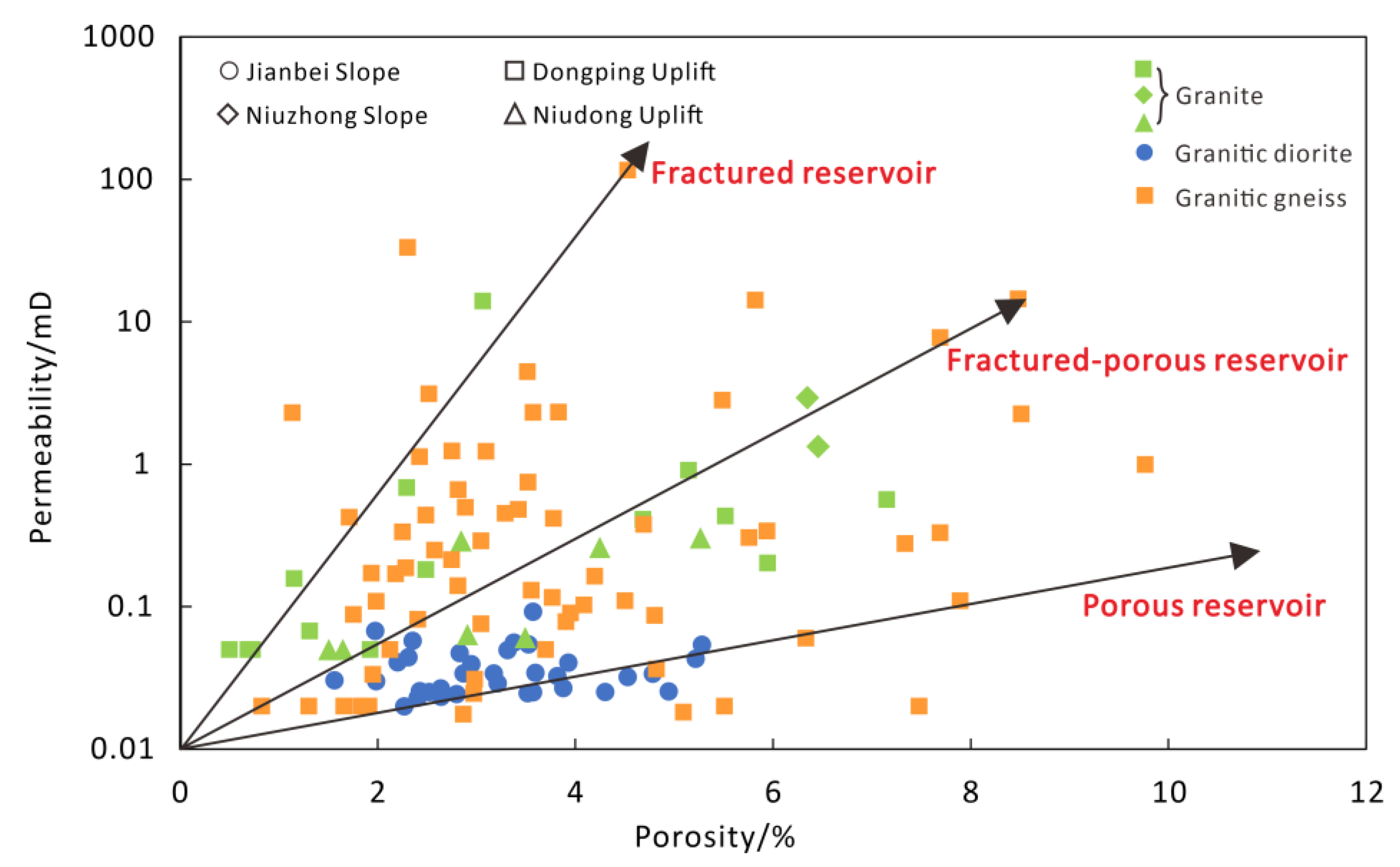 Minerals 13 00023 g007 Minerals 13 00023 g007