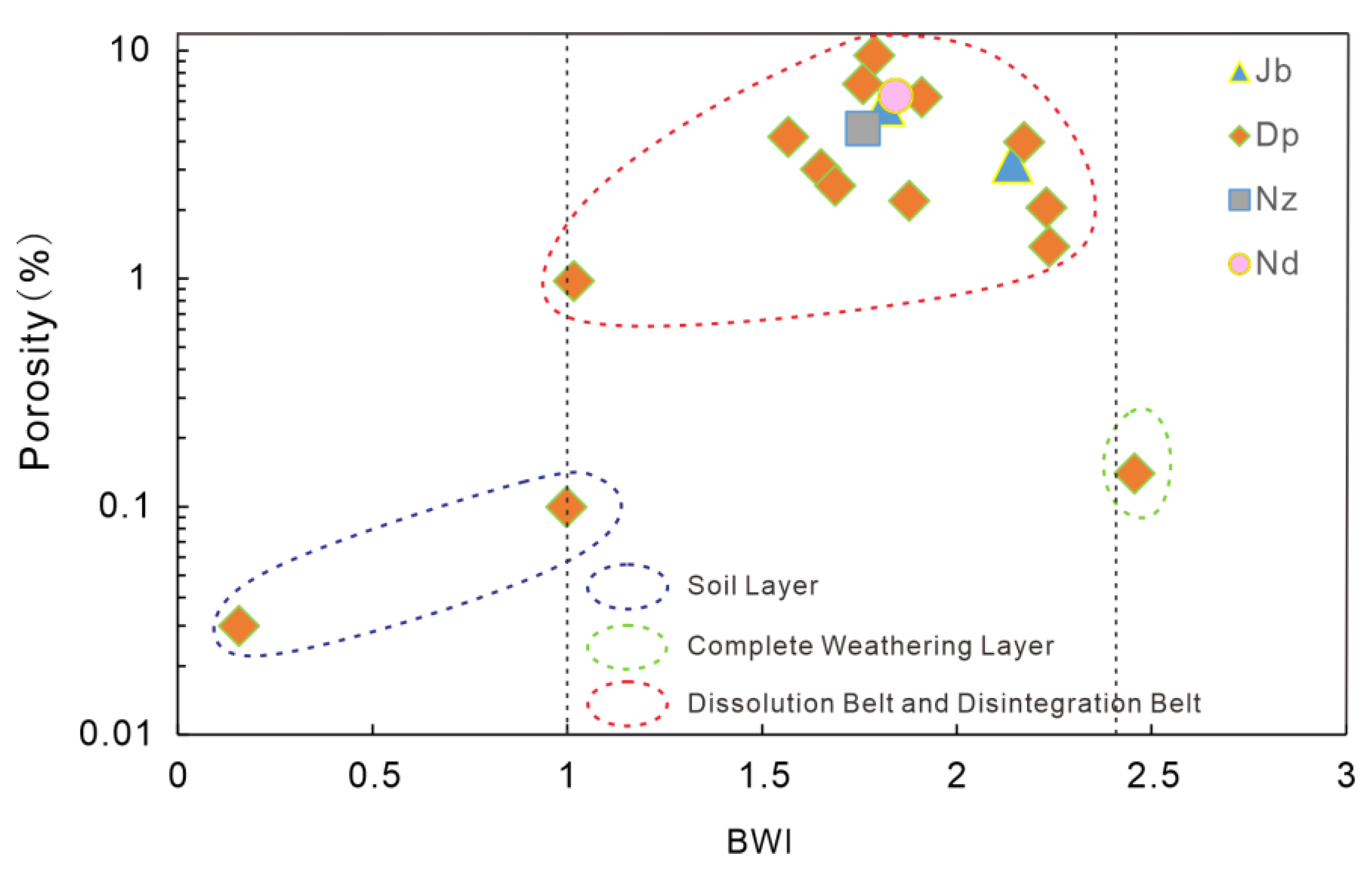 Minerals 13 00023 g008 Minerals 13 00023 g008