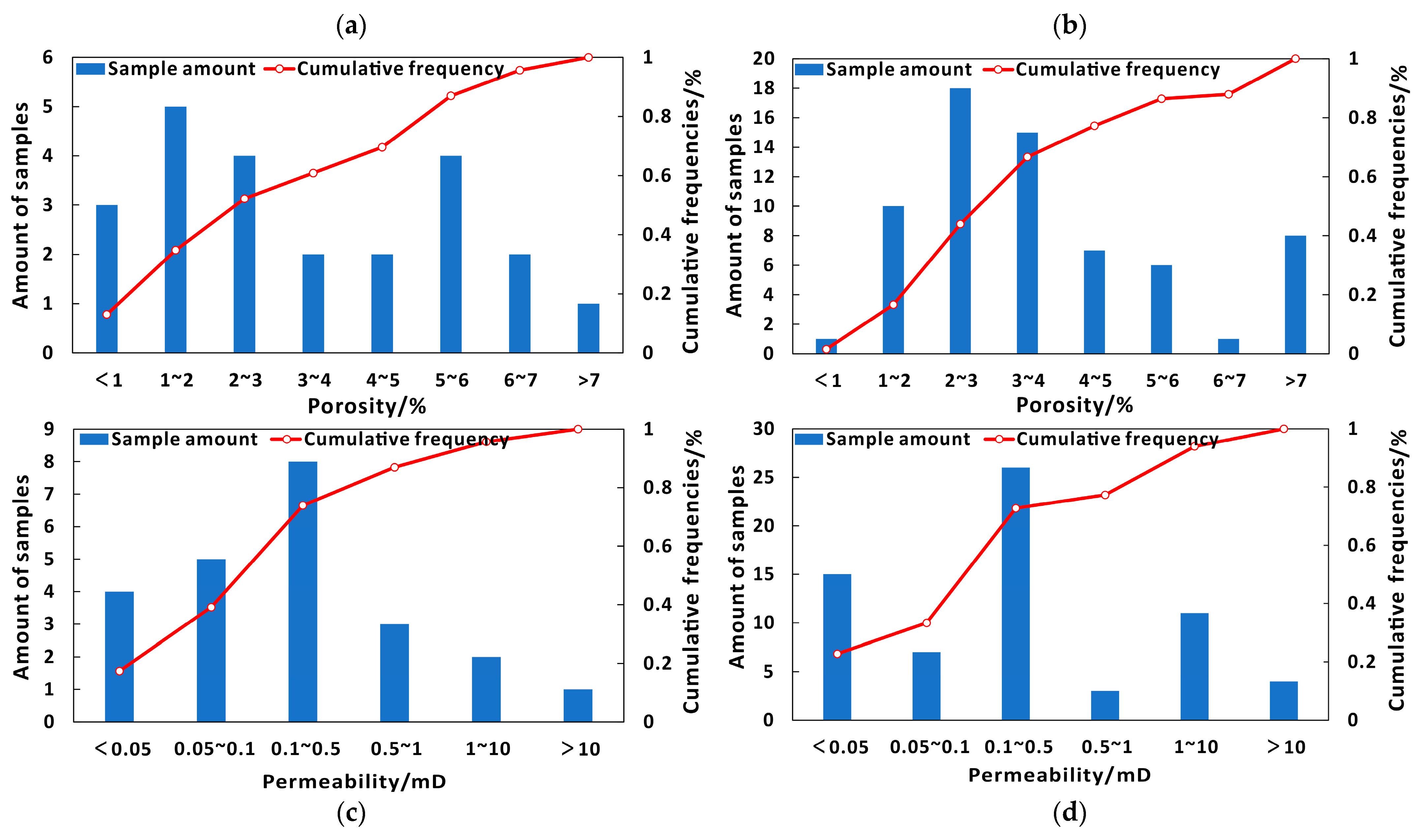 Minerals 13 00023 g011 Minerals 13 00023 g011