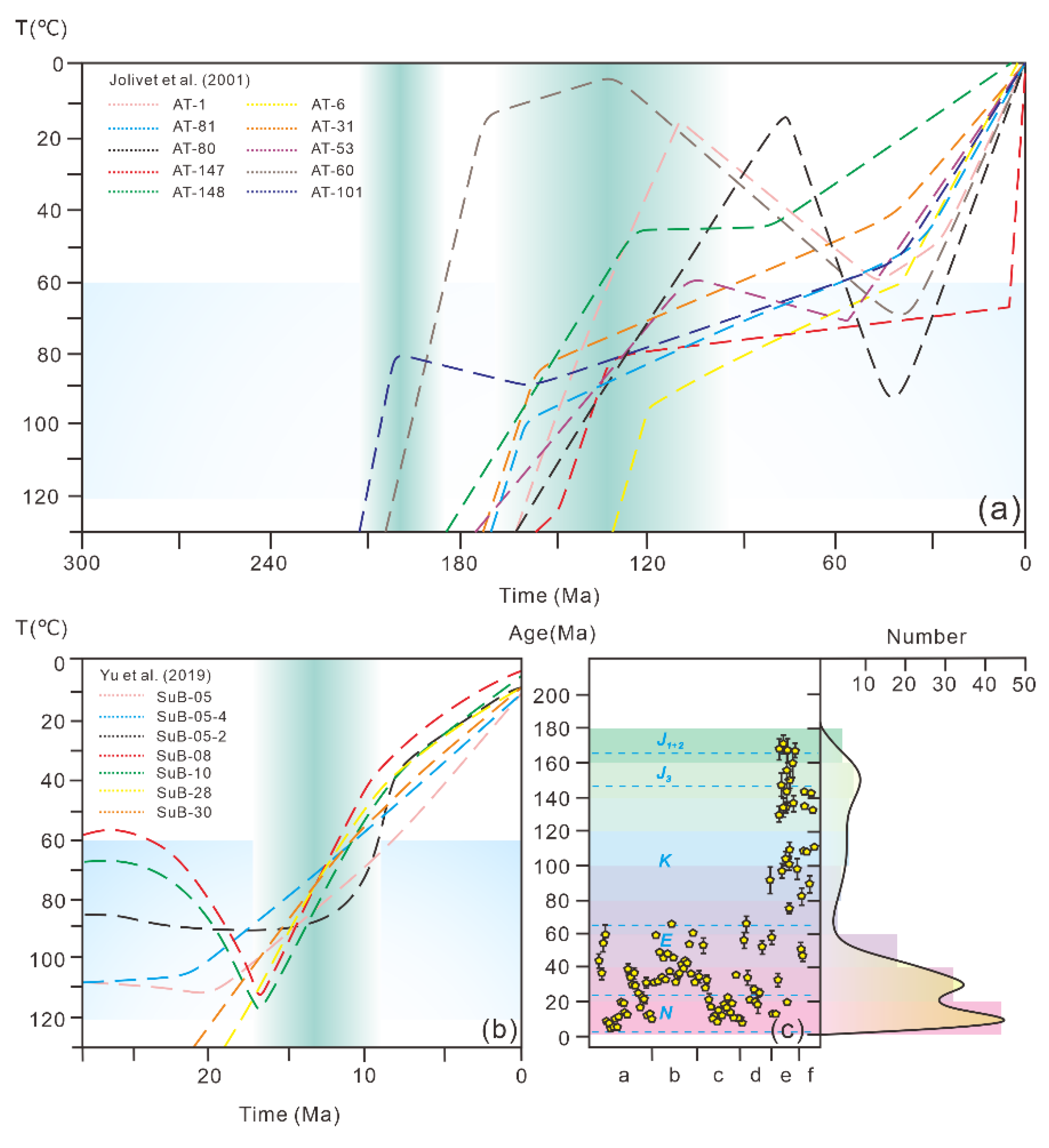 Minerals 13 00023 g012 Minerals 13 00023 g012