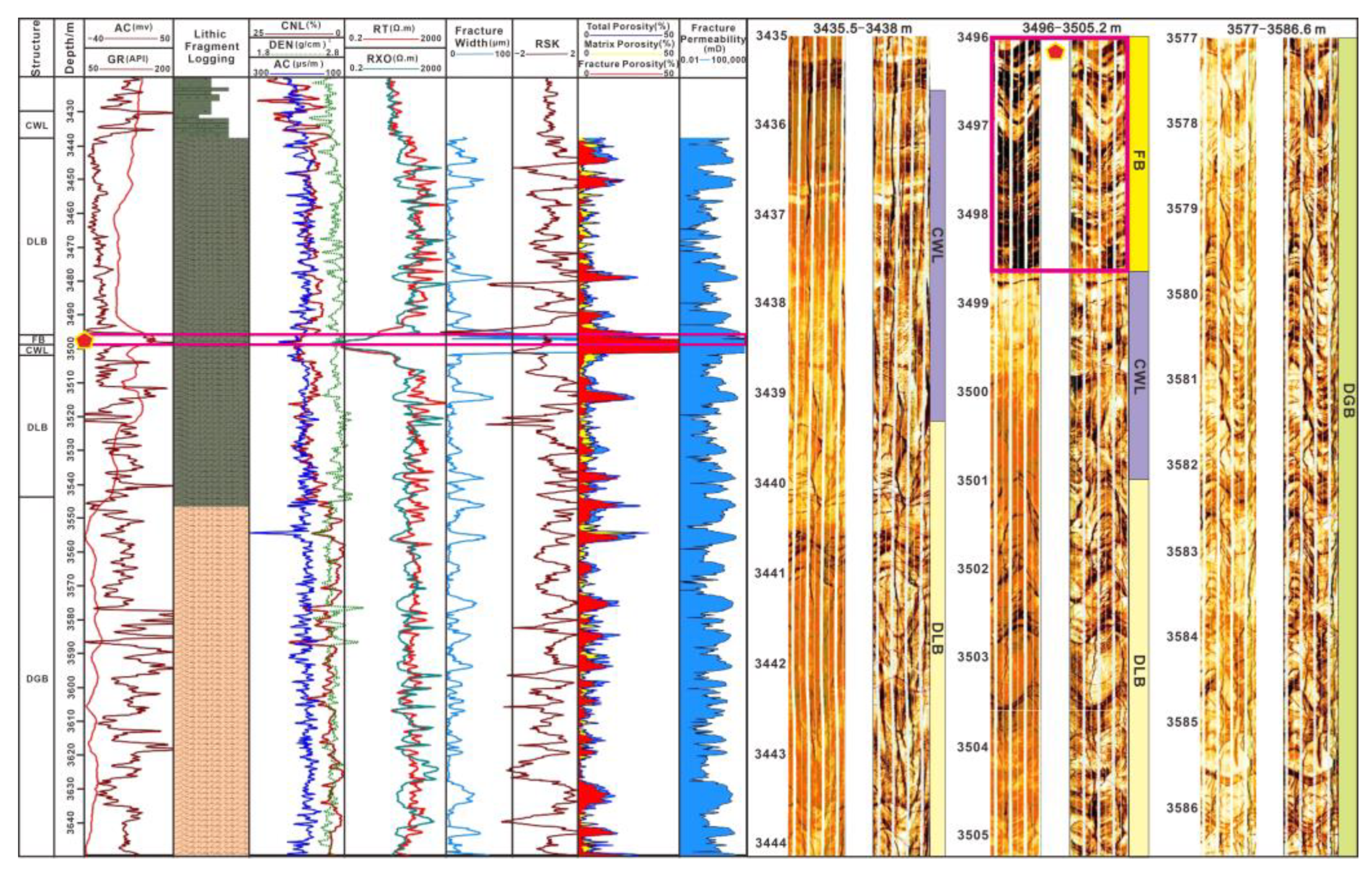 Minerals 13 00023 g013 Minerals 13 00023 g013