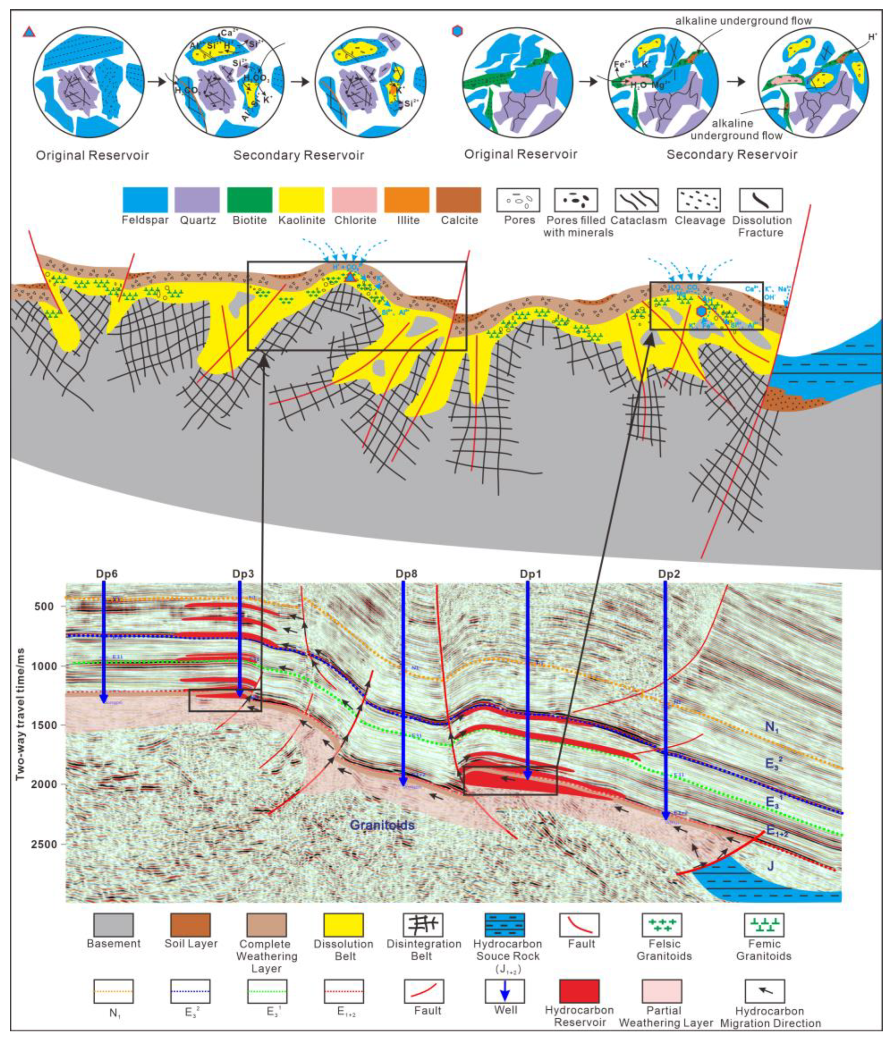 Minerals 13 00023 g015 Minerals 13 00023 g015