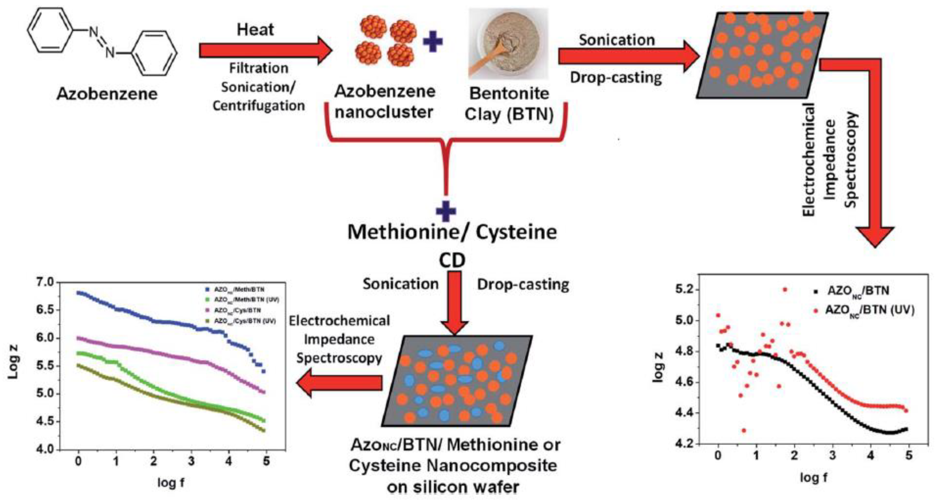 Minerals 13 00026 g004 Minerals 13 00026 g004