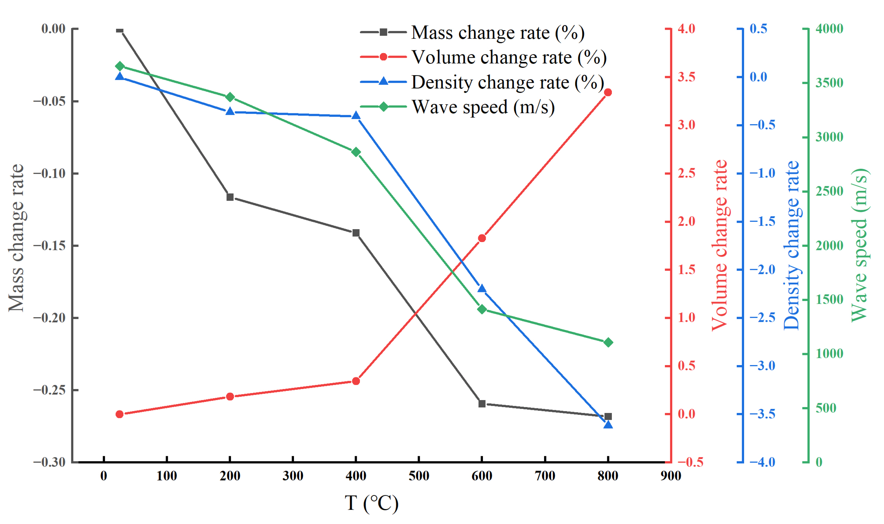 Minerals 13 00027 g003
