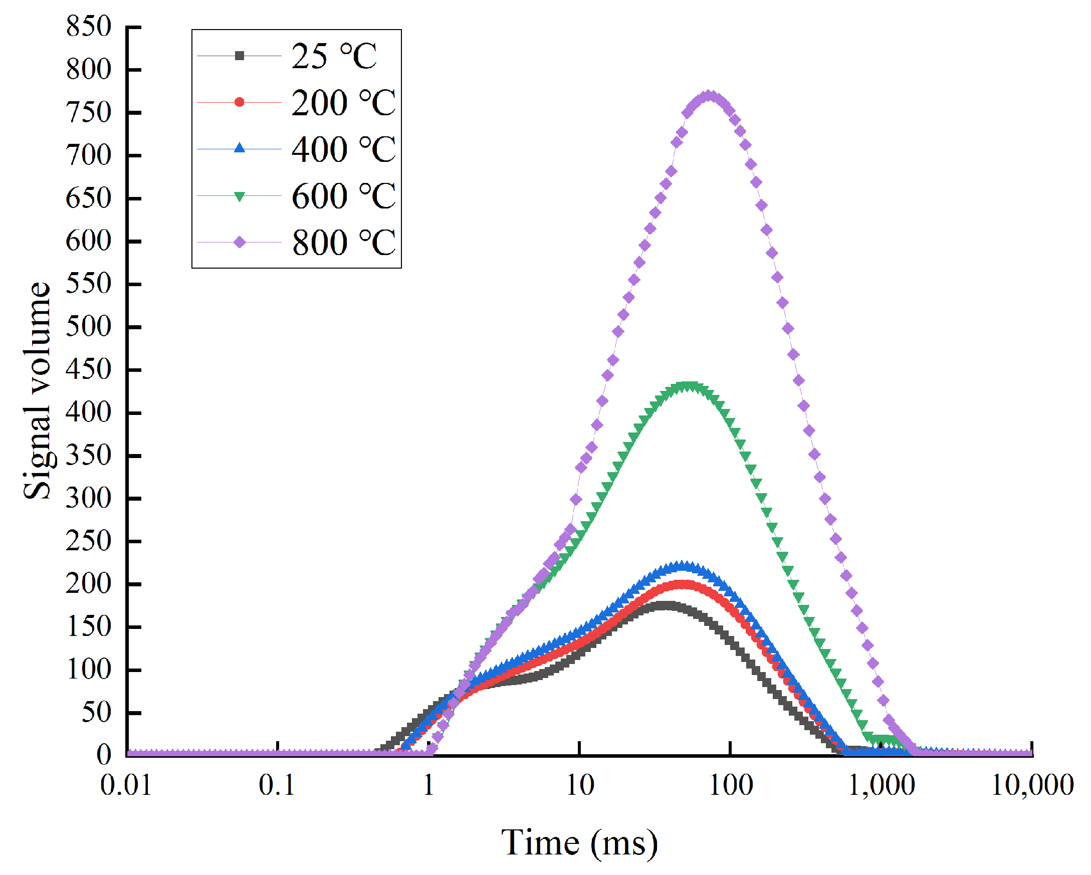 Minerals 13 00027 g004