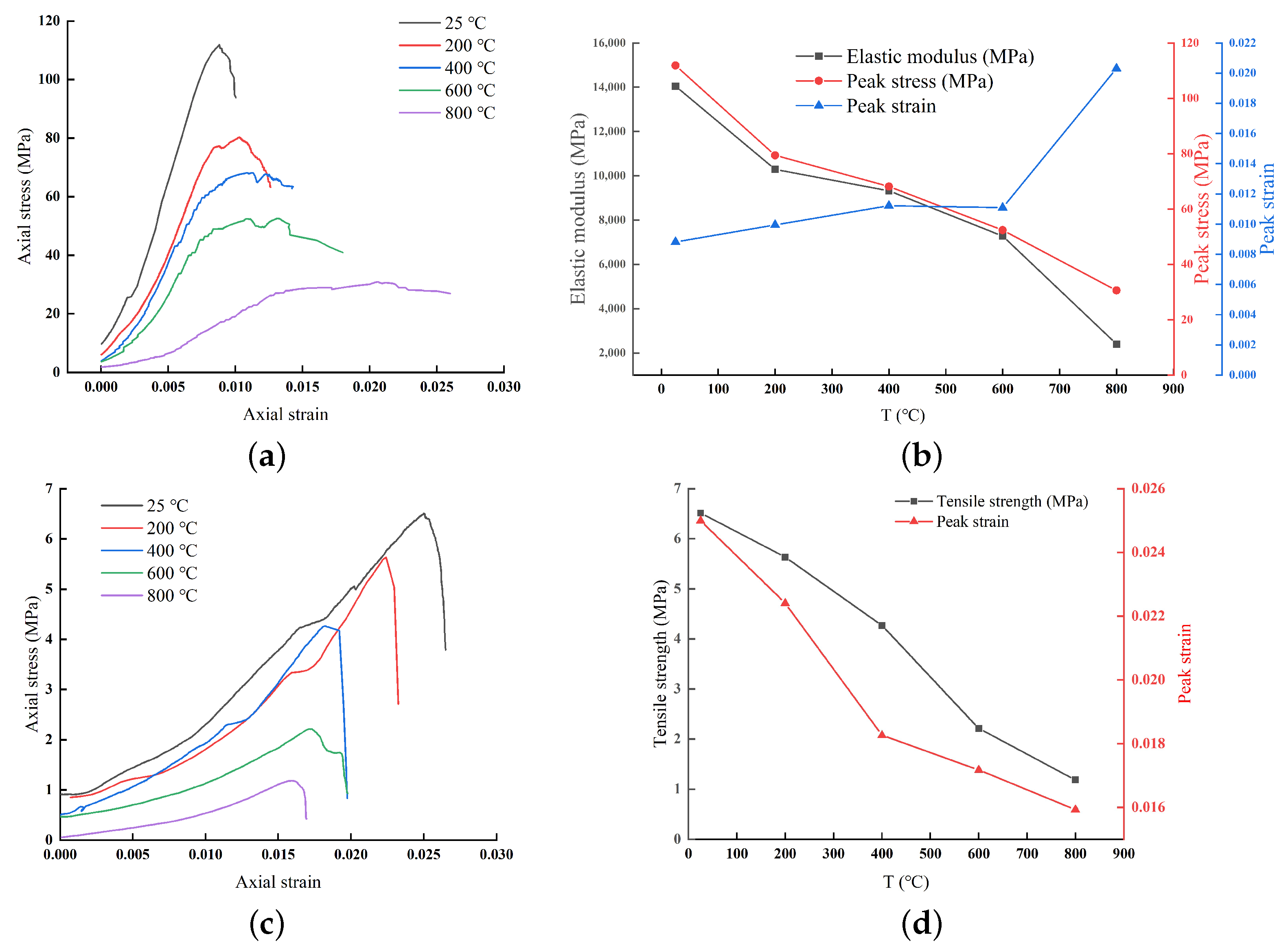 Minerals 13 00027 g008