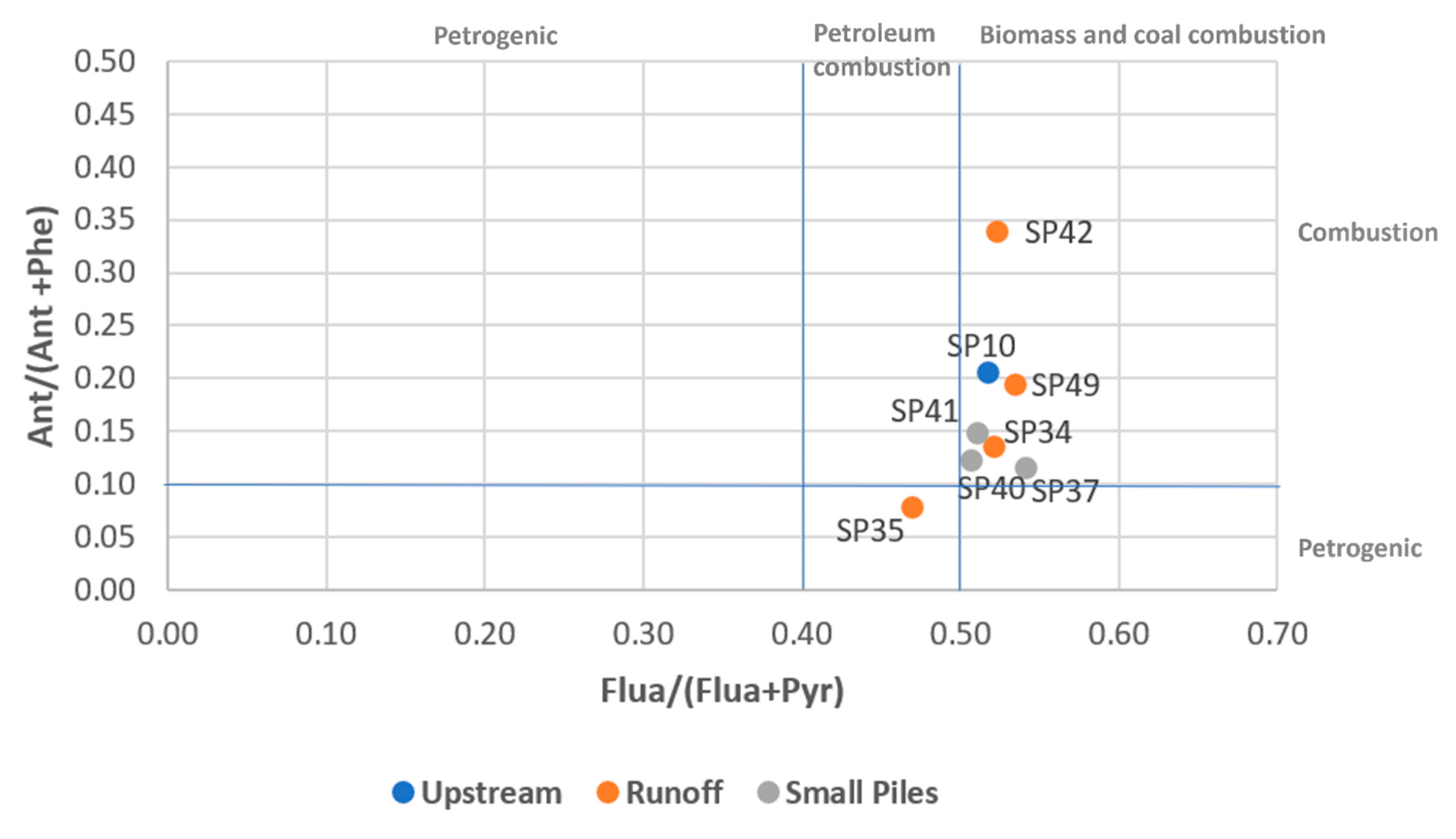 Minerals 13 00028 g011