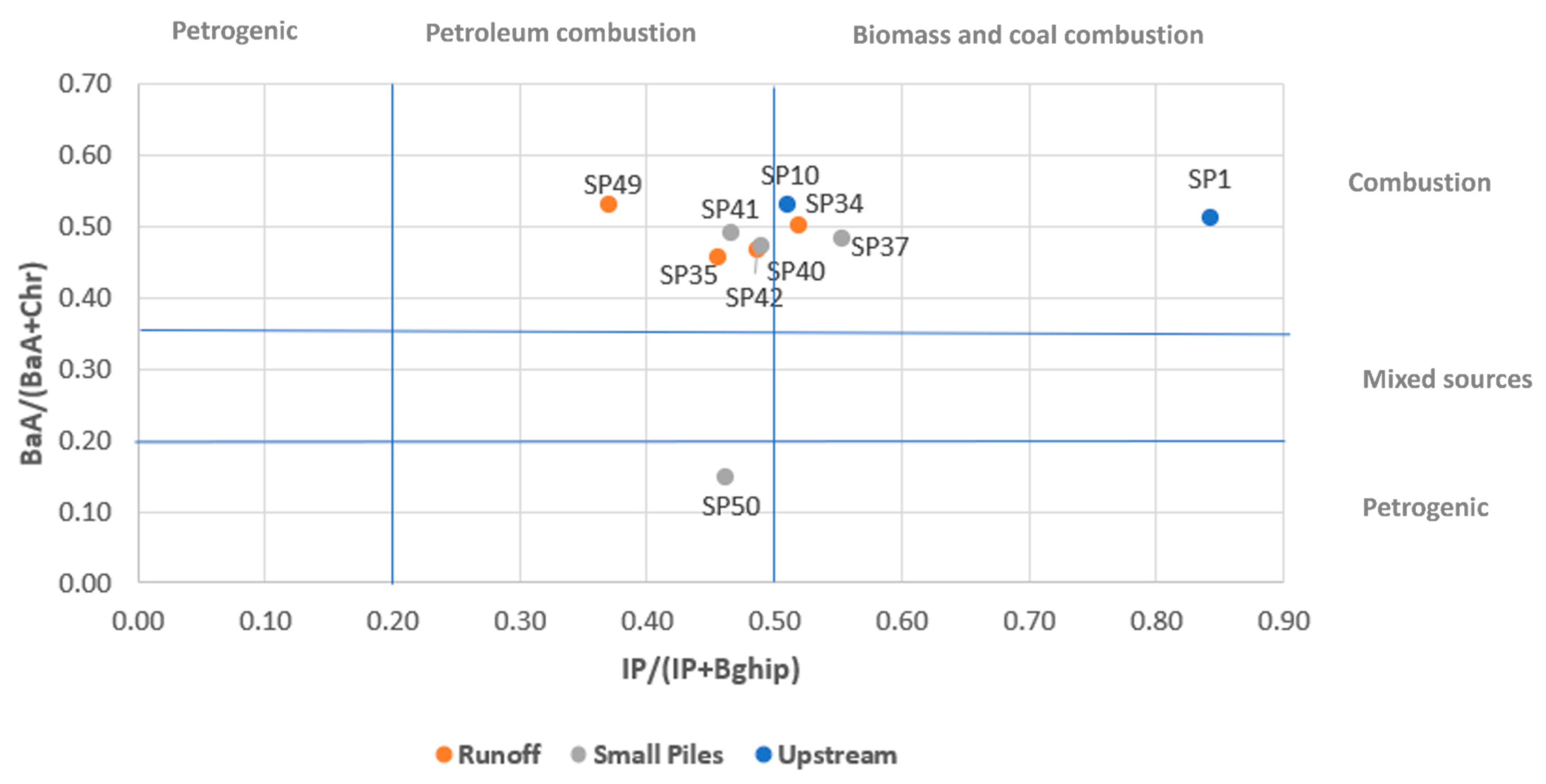 Minerals 13 00028 g012
