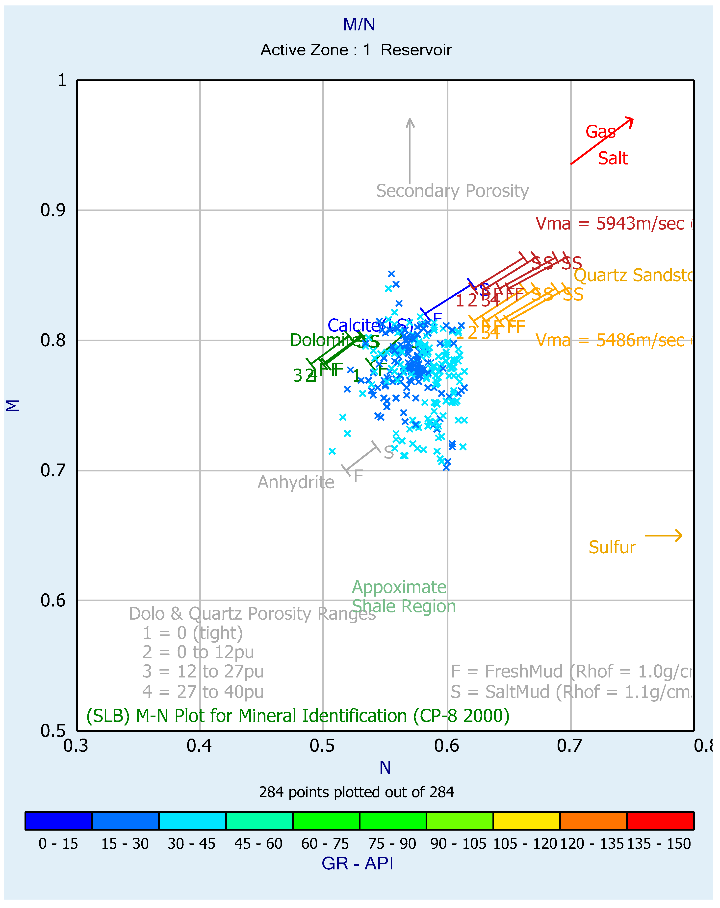 Minerals 13 00029 g006 Minerals 13 00029 g006