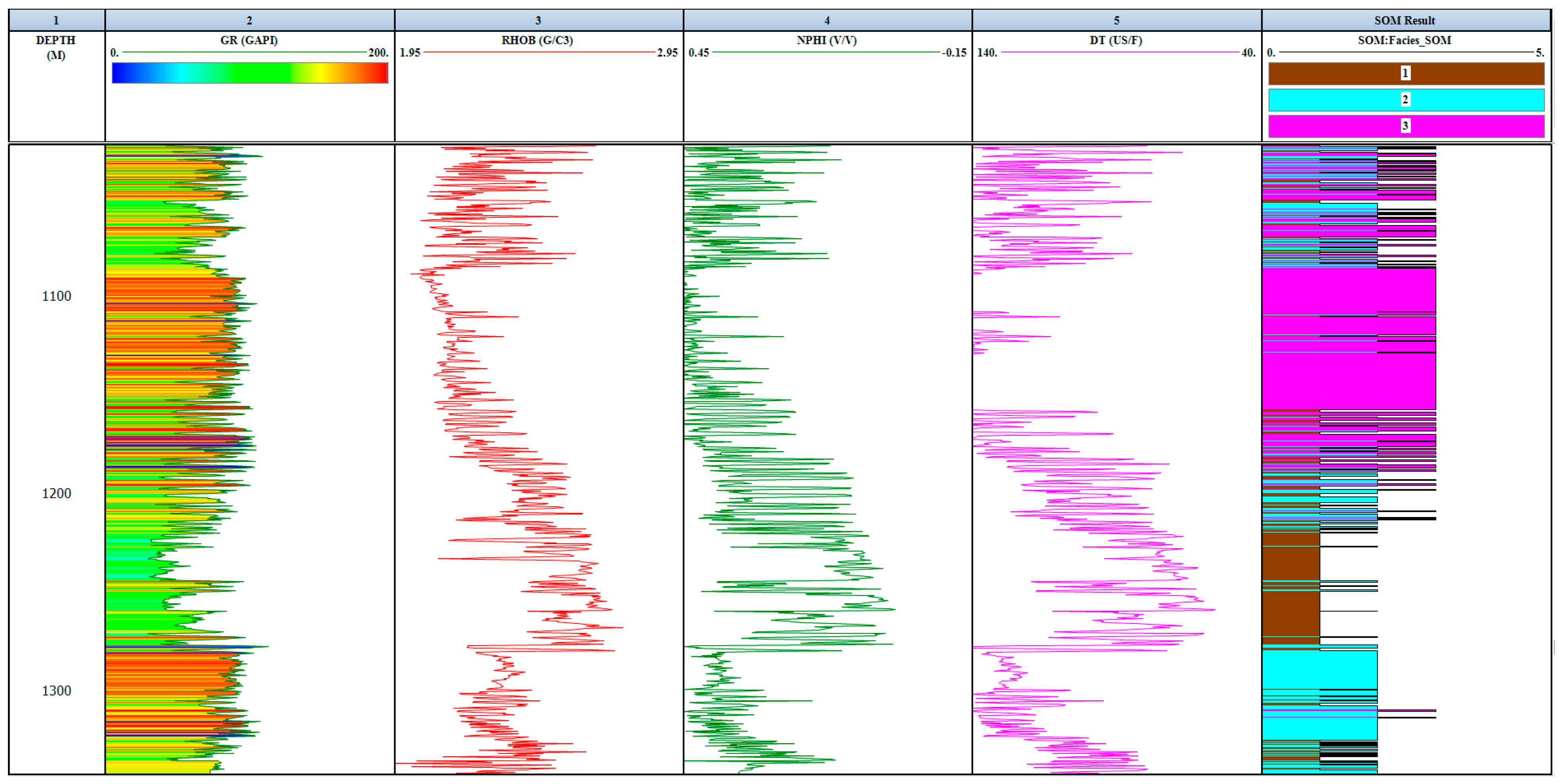 Minerals 13 00029 g008 Minerals 13 00029 g008