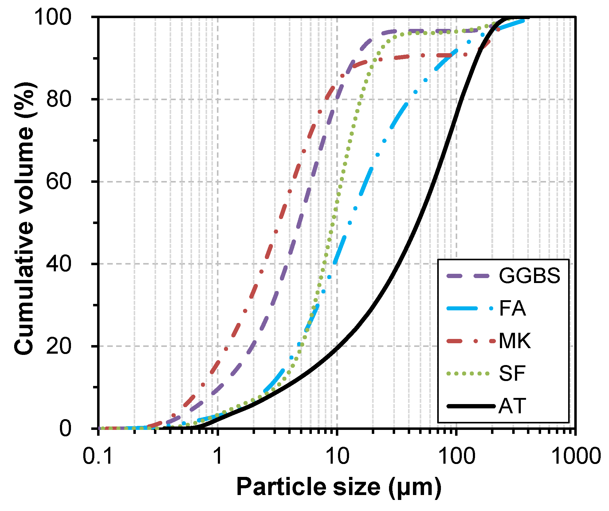 Minerals 13 00030 g001 Minerals 13 00030 g001
