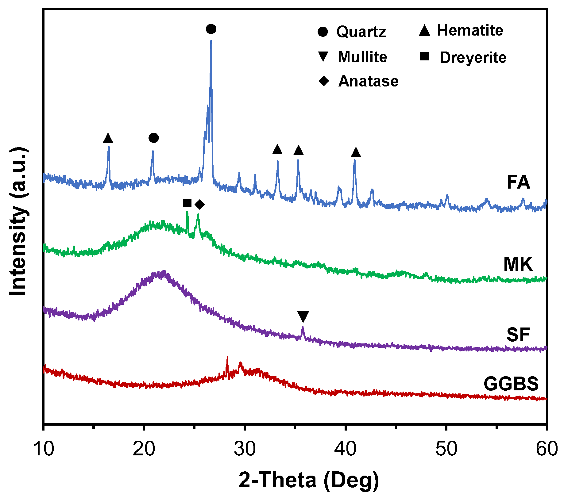 Minerals 13 00030 g002 Minerals 13 00030 g002