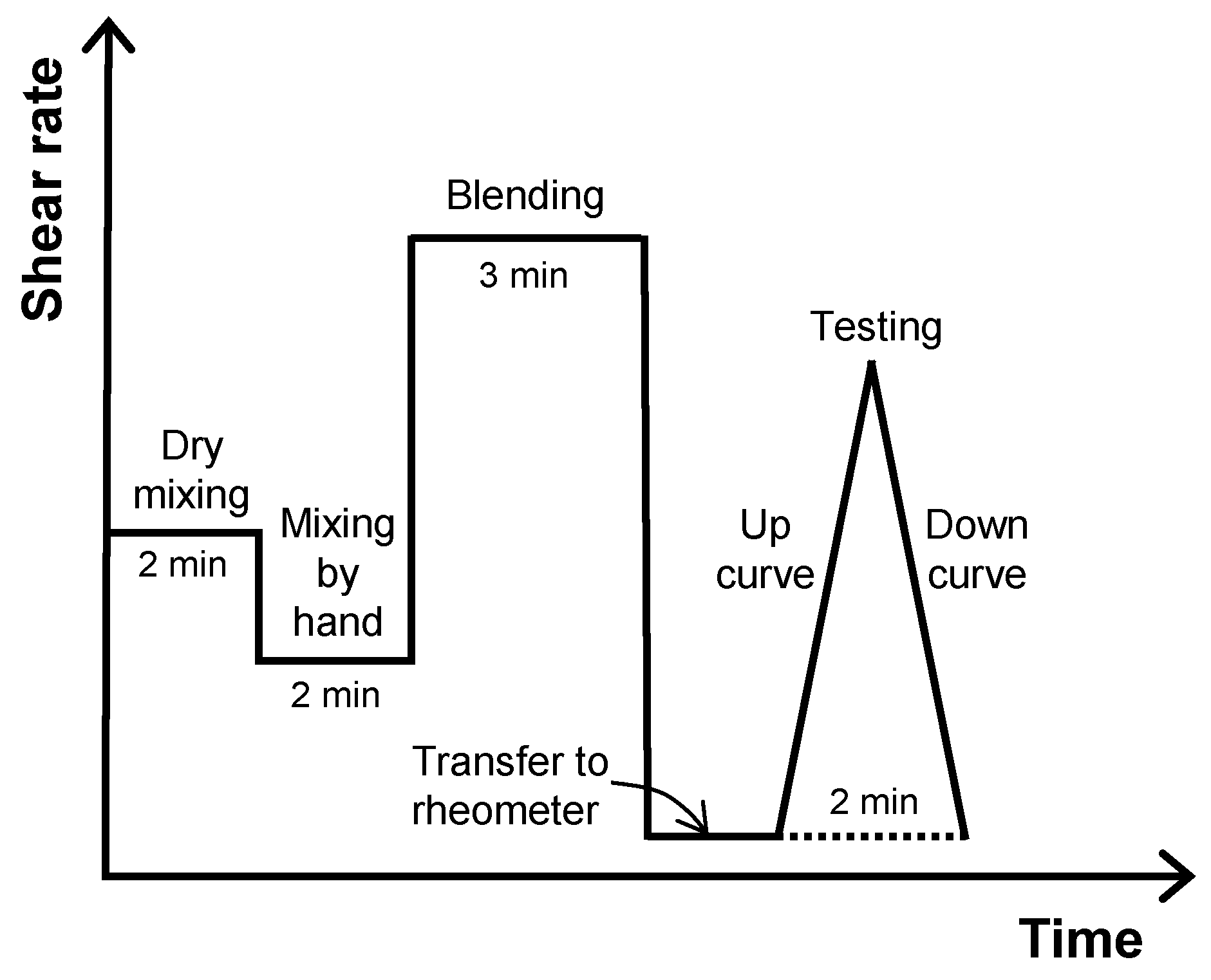 Minerals 13 00030 g004 Minerals 13 00030 g004