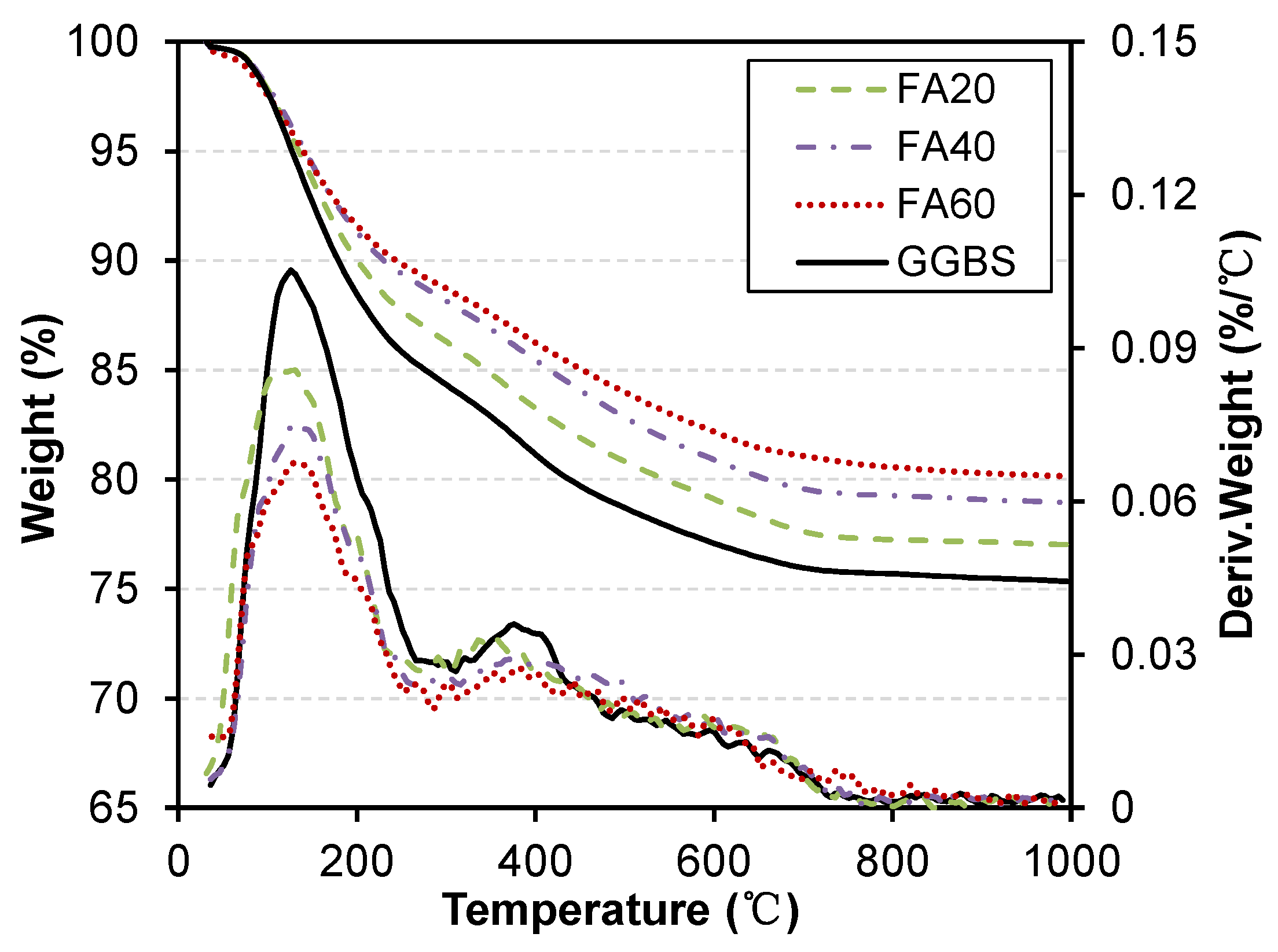 Minerals 13 00030 g009 Minerals 13 00030 g009
