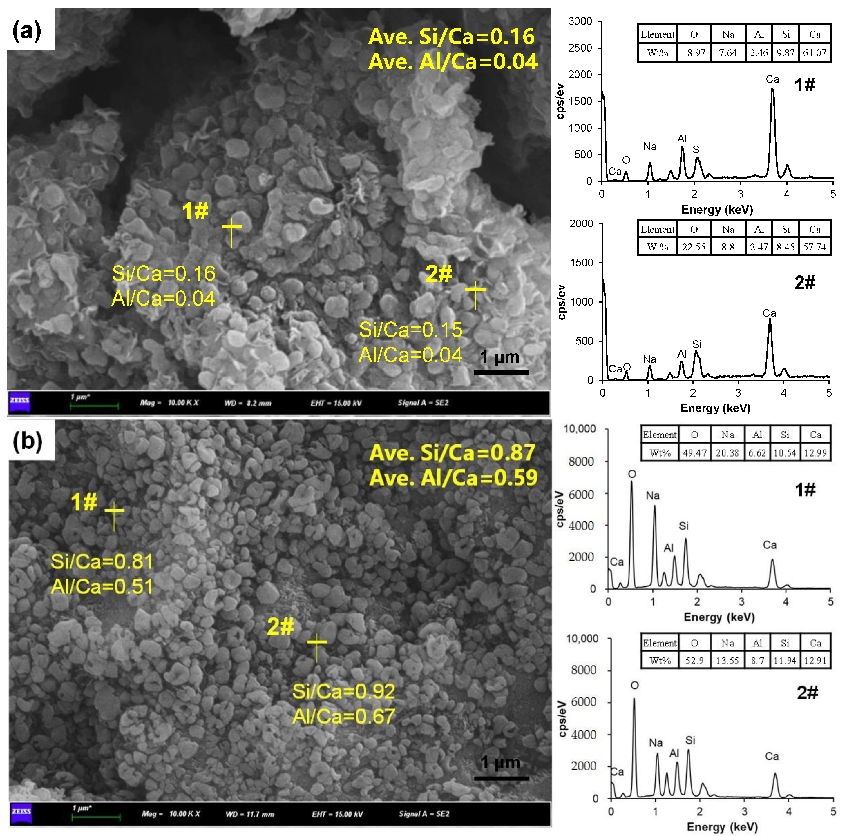 Minerals 13 00030 g011 Minerals 13 00030 g011