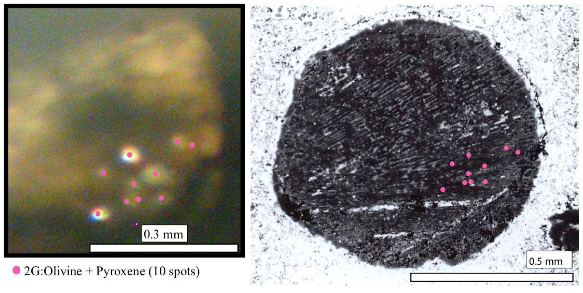 Minerals 13 00031 g005