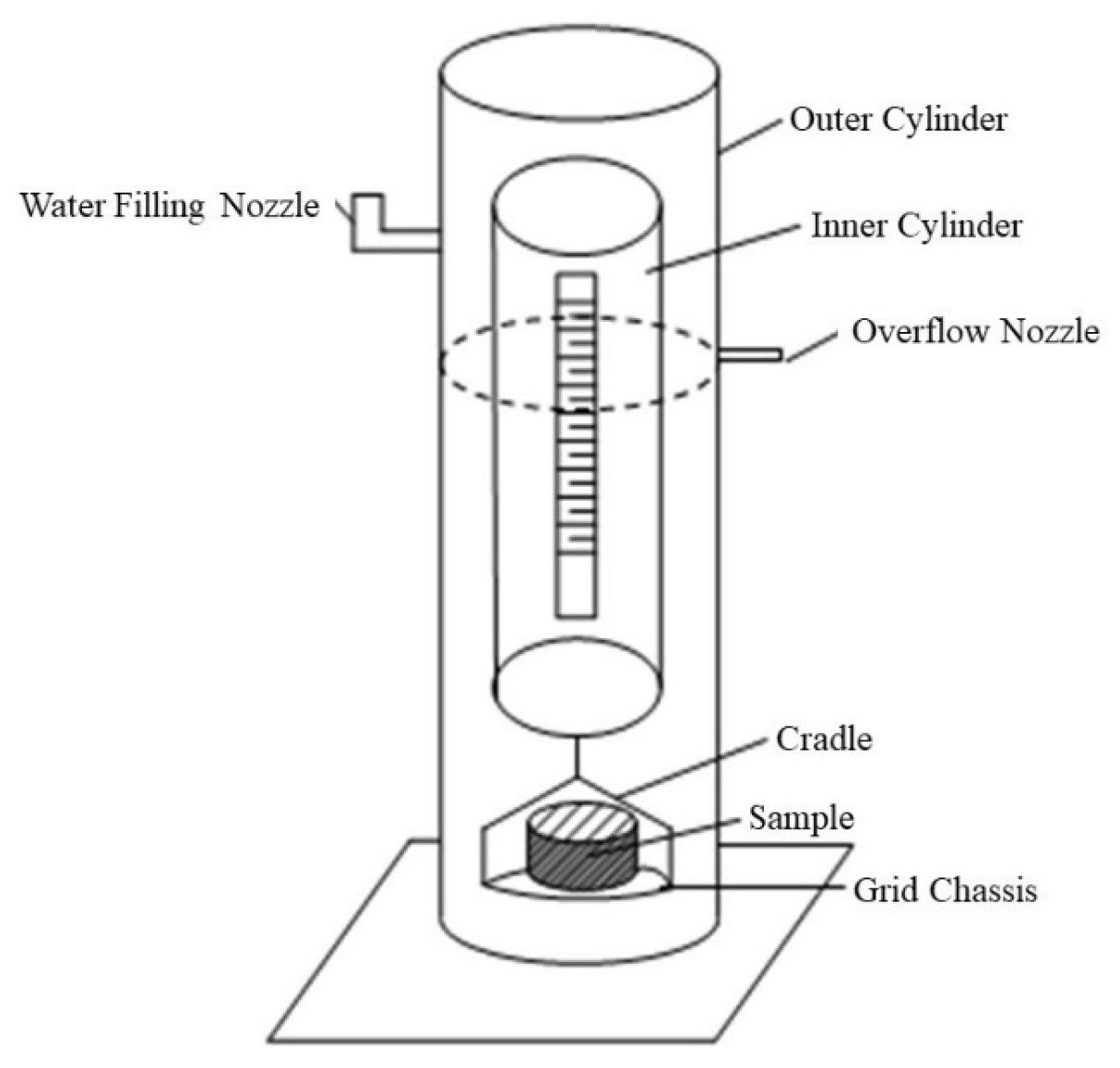 Minerals 13 00032 g003