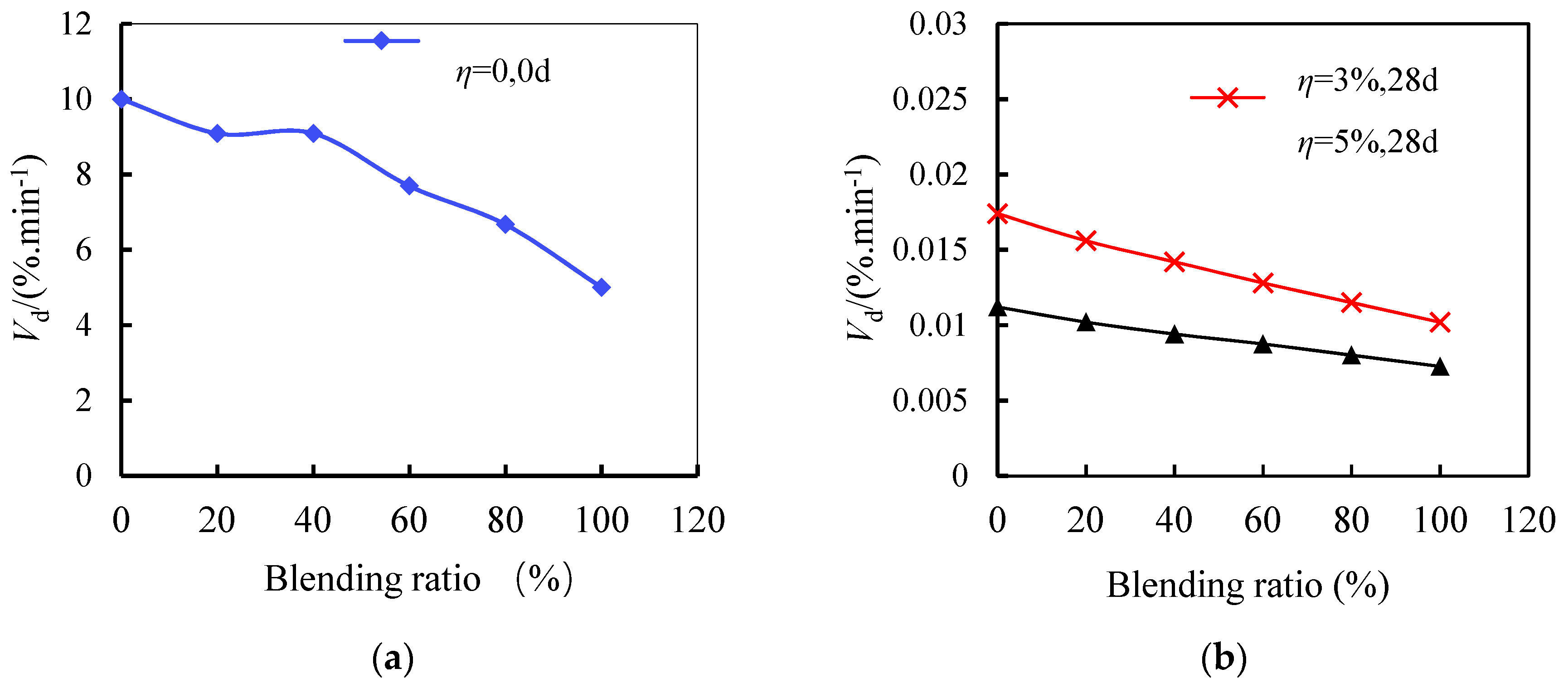 Minerals 13 00032 g010
