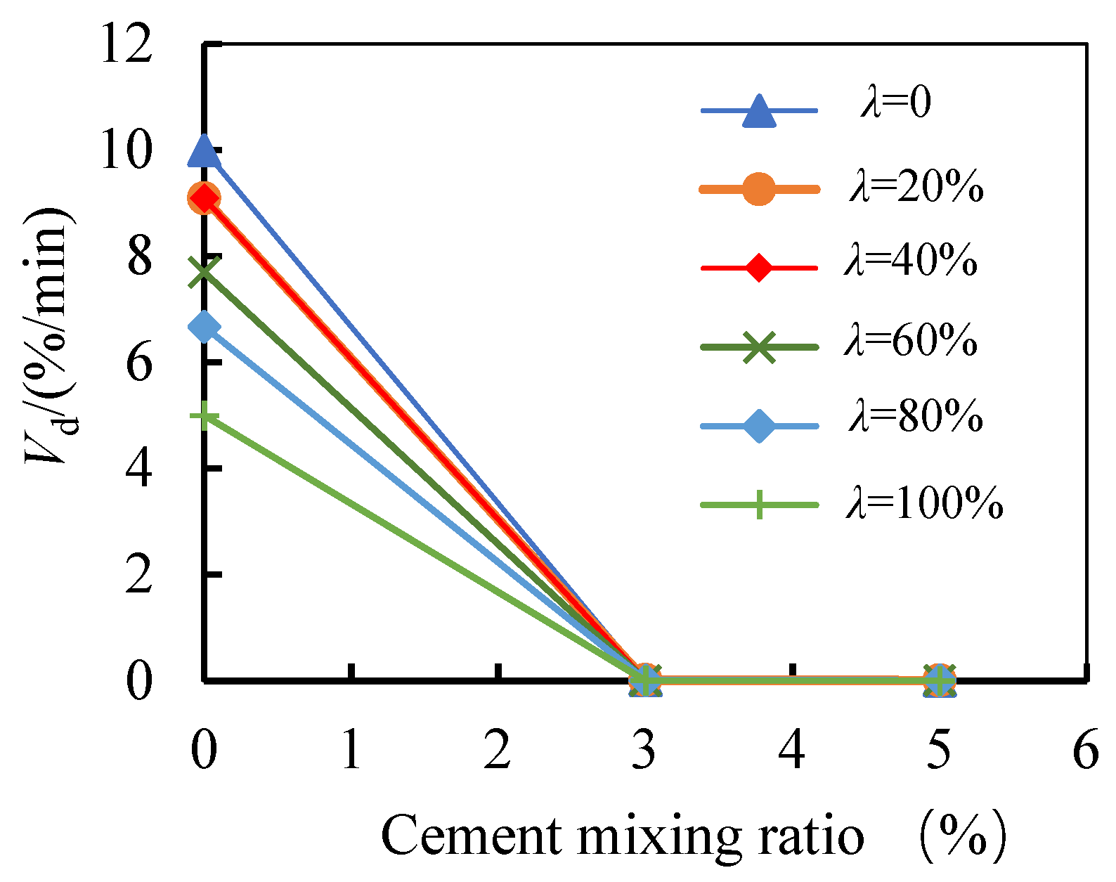 Minerals 13 00032 g011