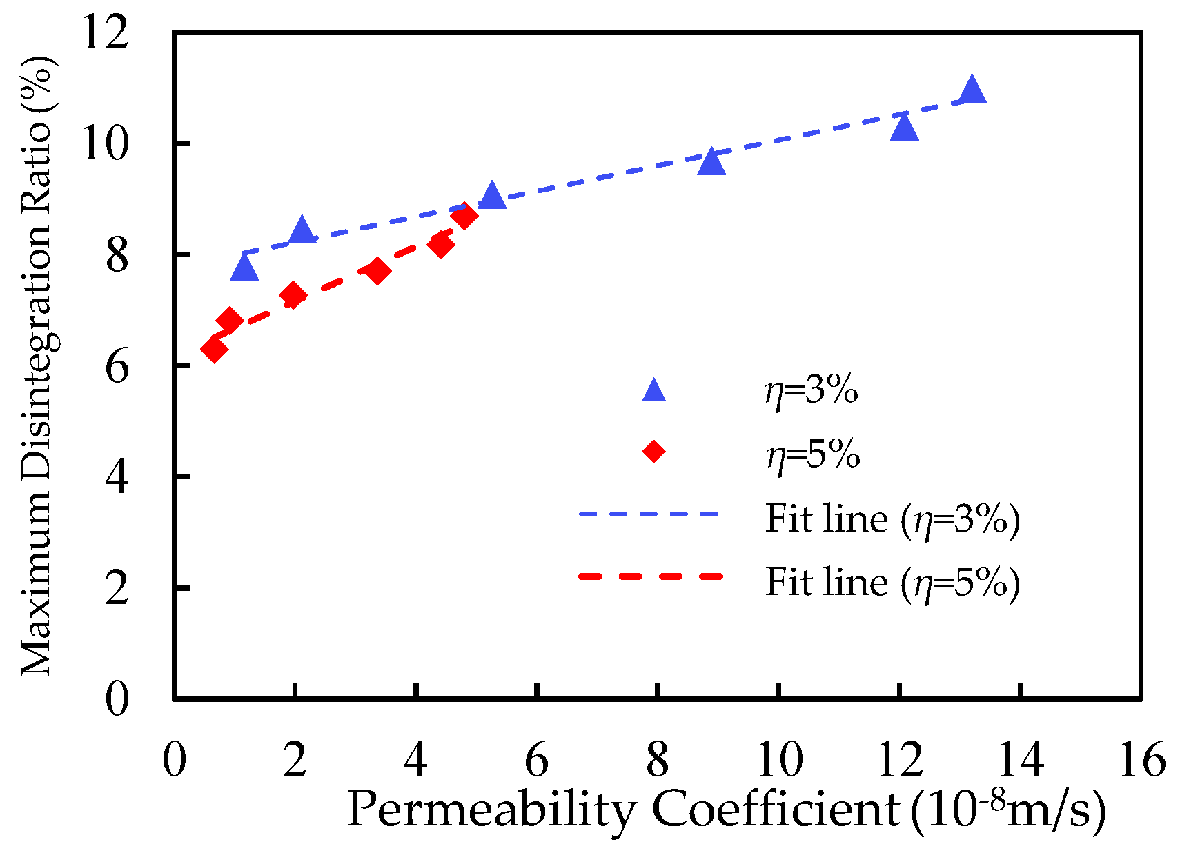 Minerals 13 00032 g012