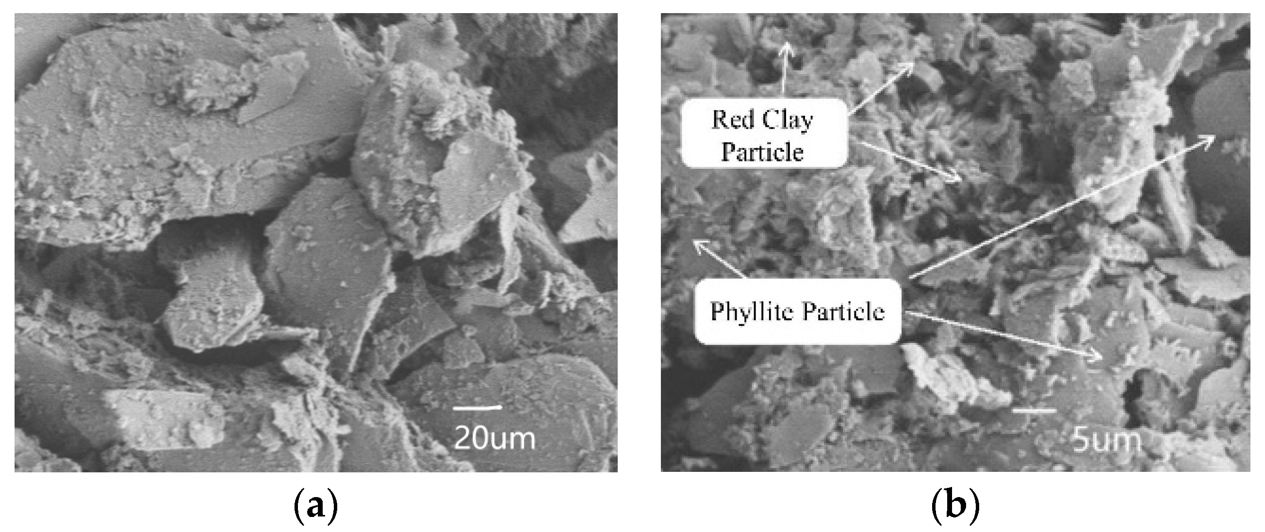Minerals 13 00032 g013