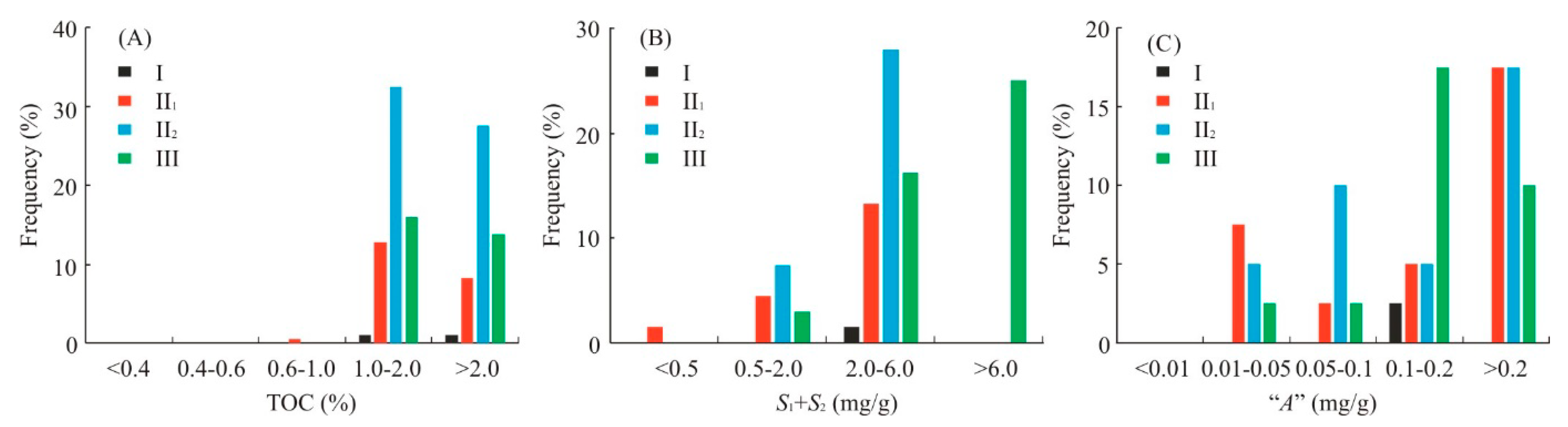 Minerals 13 00033 g002